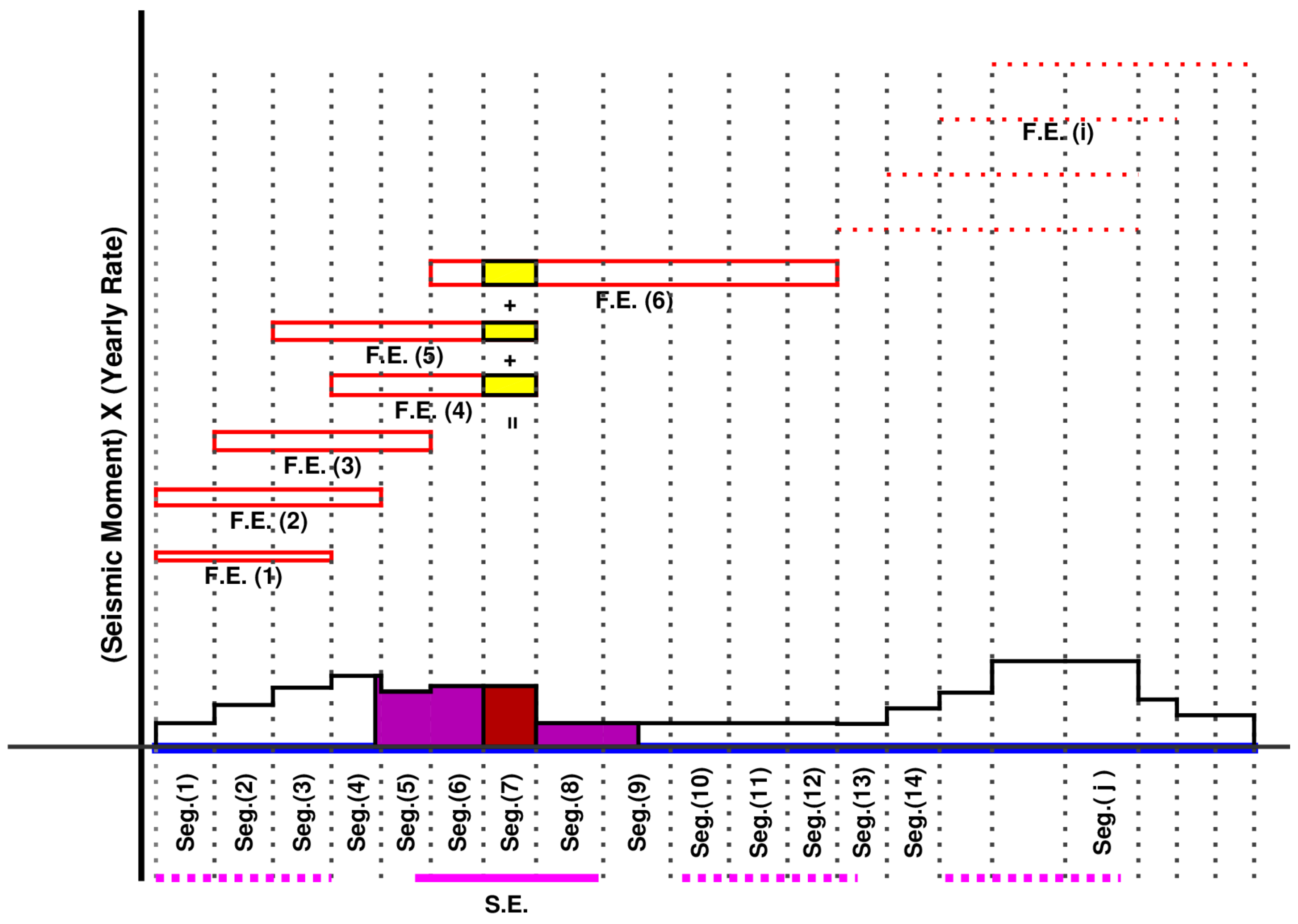 Geosciences 08 00126 g004