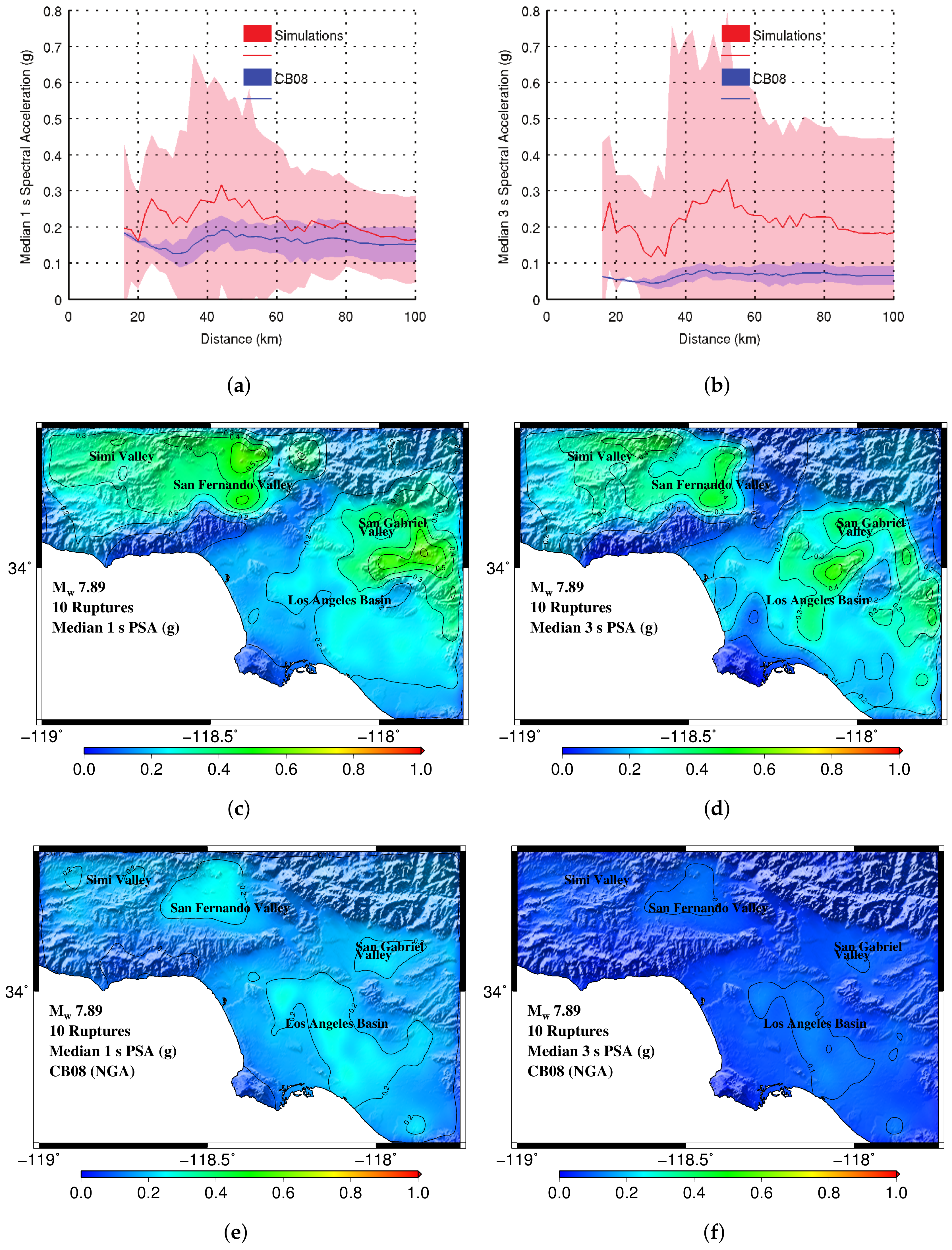 Geosciences 08 00126 g008