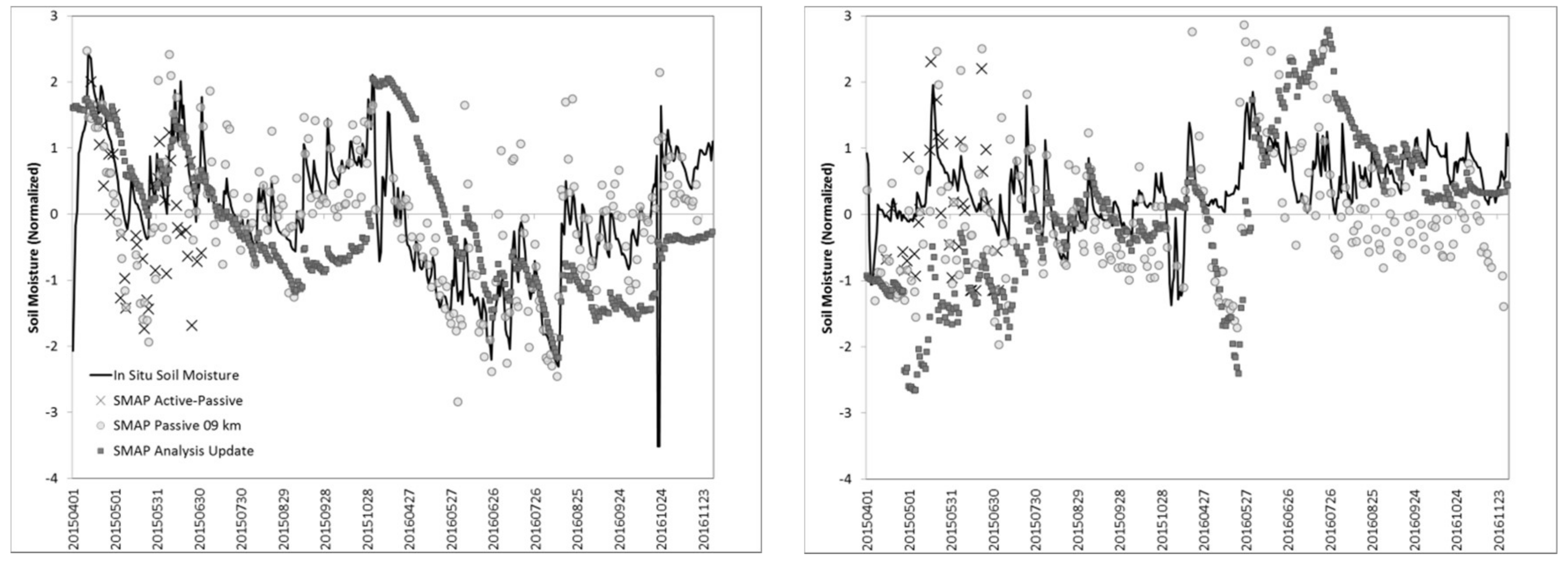 Geosciences 08 00127 g003a