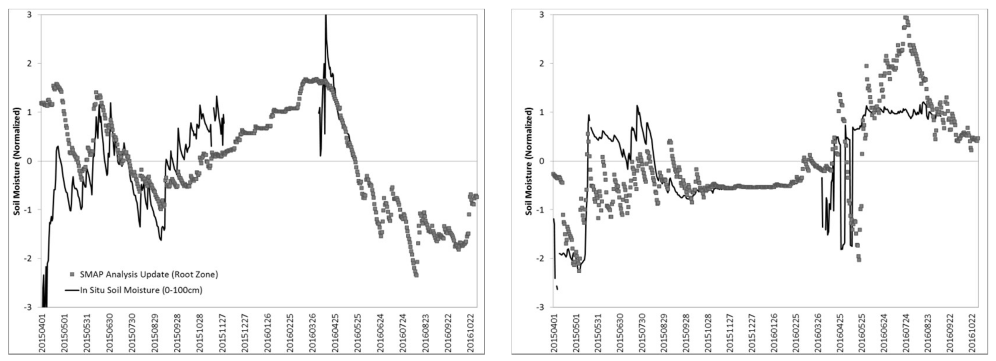 Geosciences 08 00127 g004a