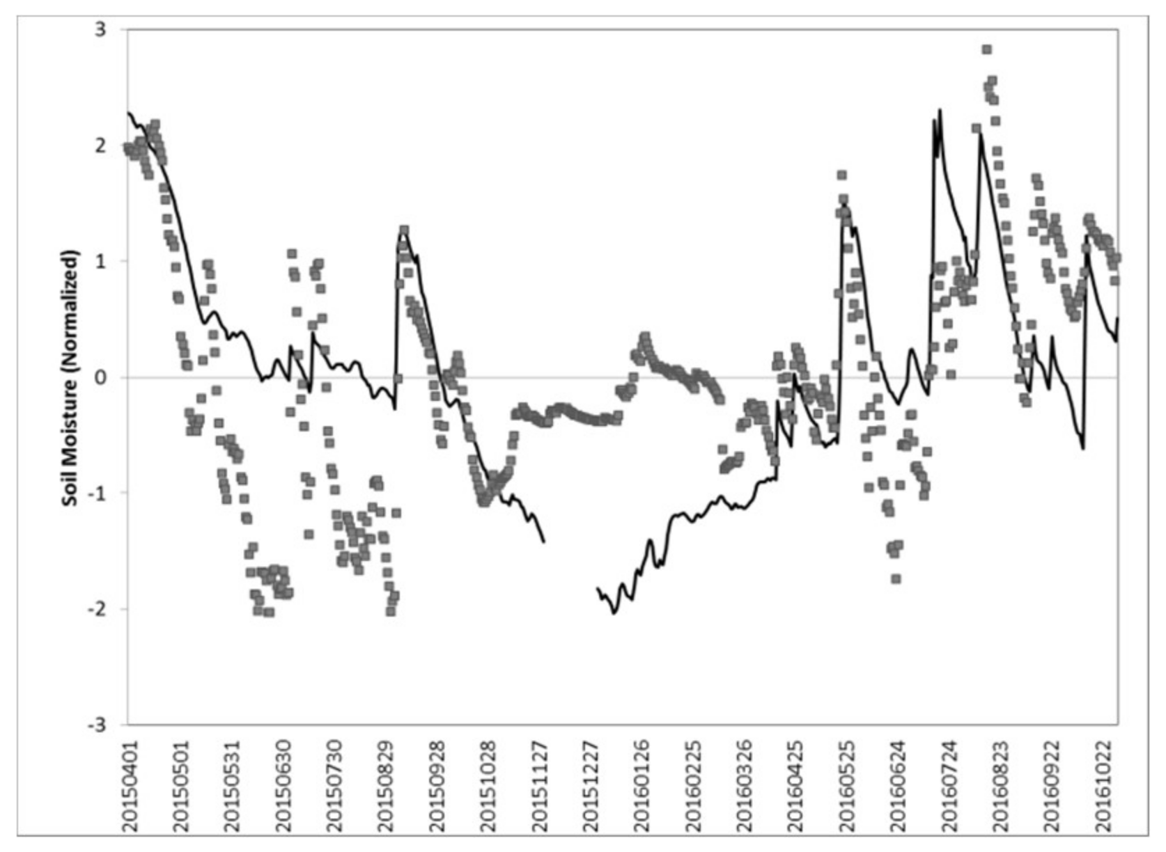 Geosciences 08 00127 g004b