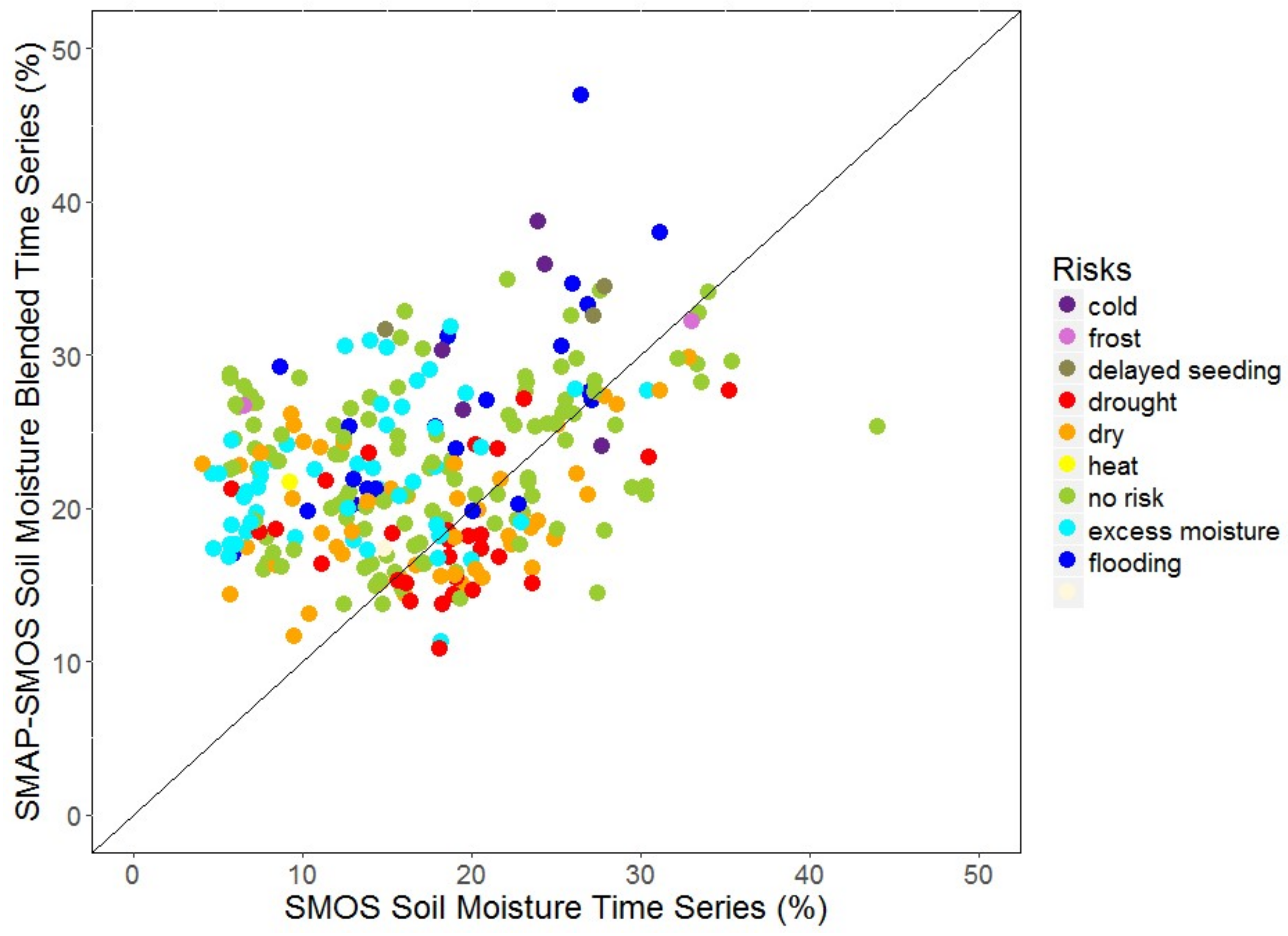 Geosciences 08 00127 g005