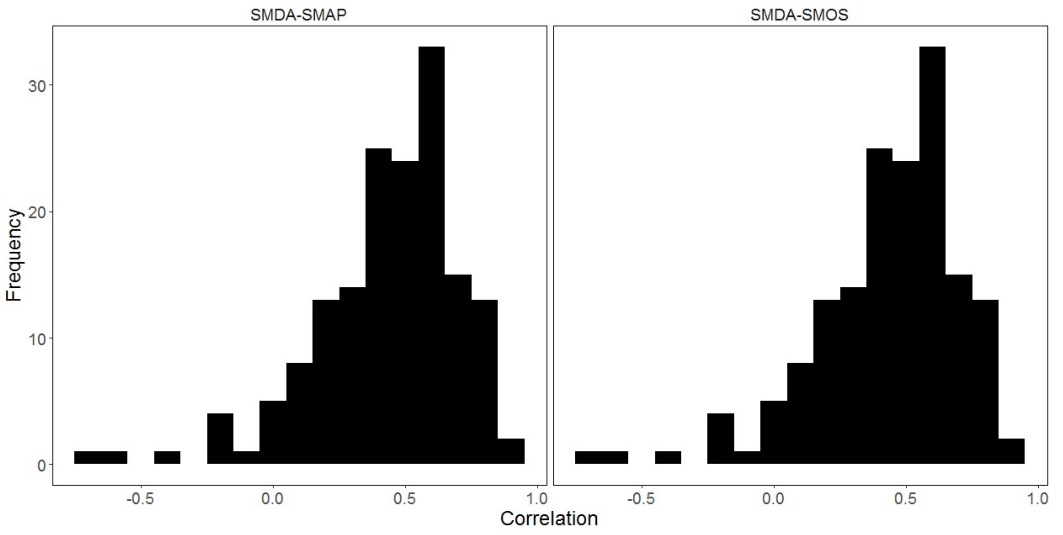 Geosciences 08 00127 g008b