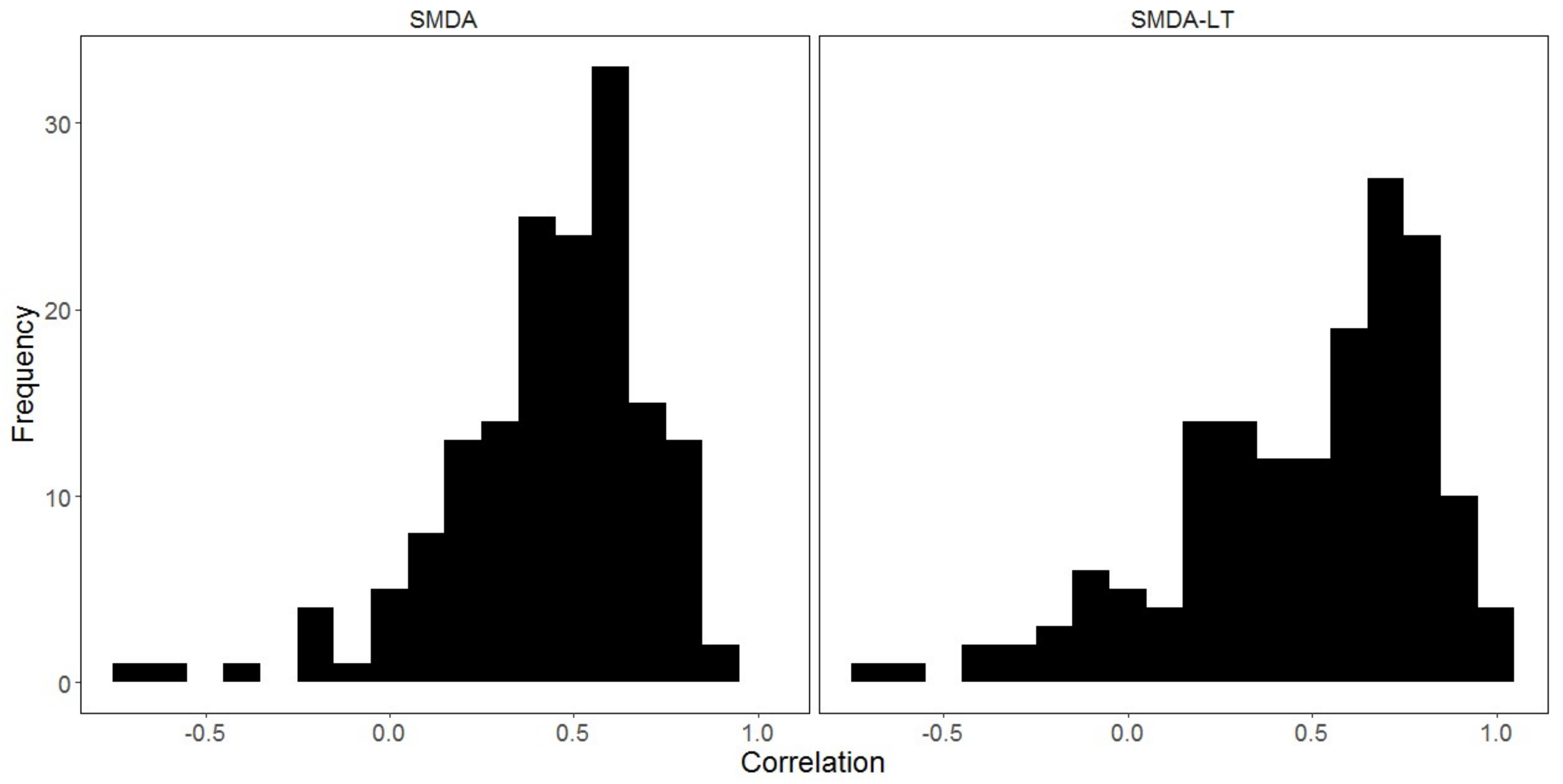 Geosciences 08 00127 g010