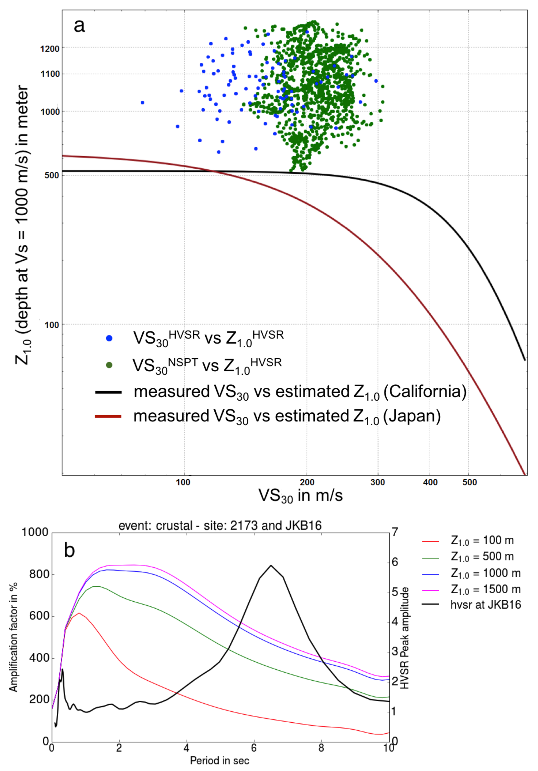 Geosciences 08 00128 g005