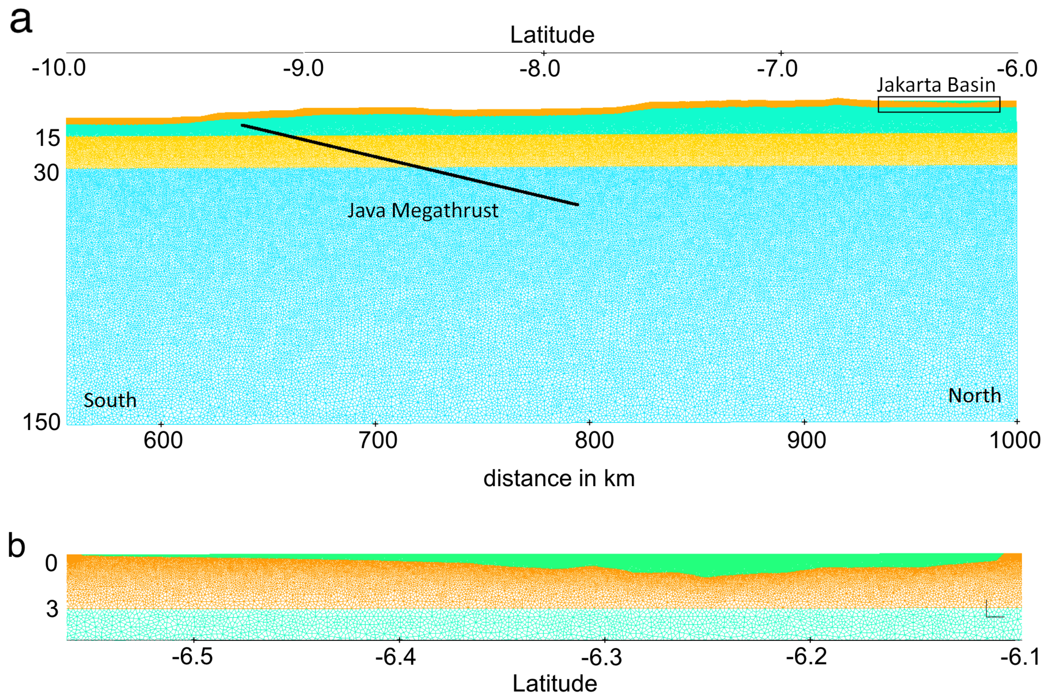 Geosciences 08 00128 g006