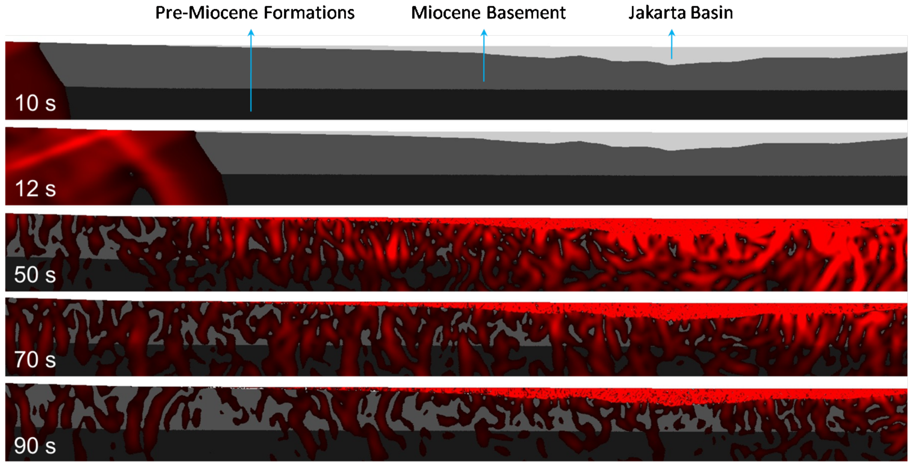 Geosciences 08 00128 g008