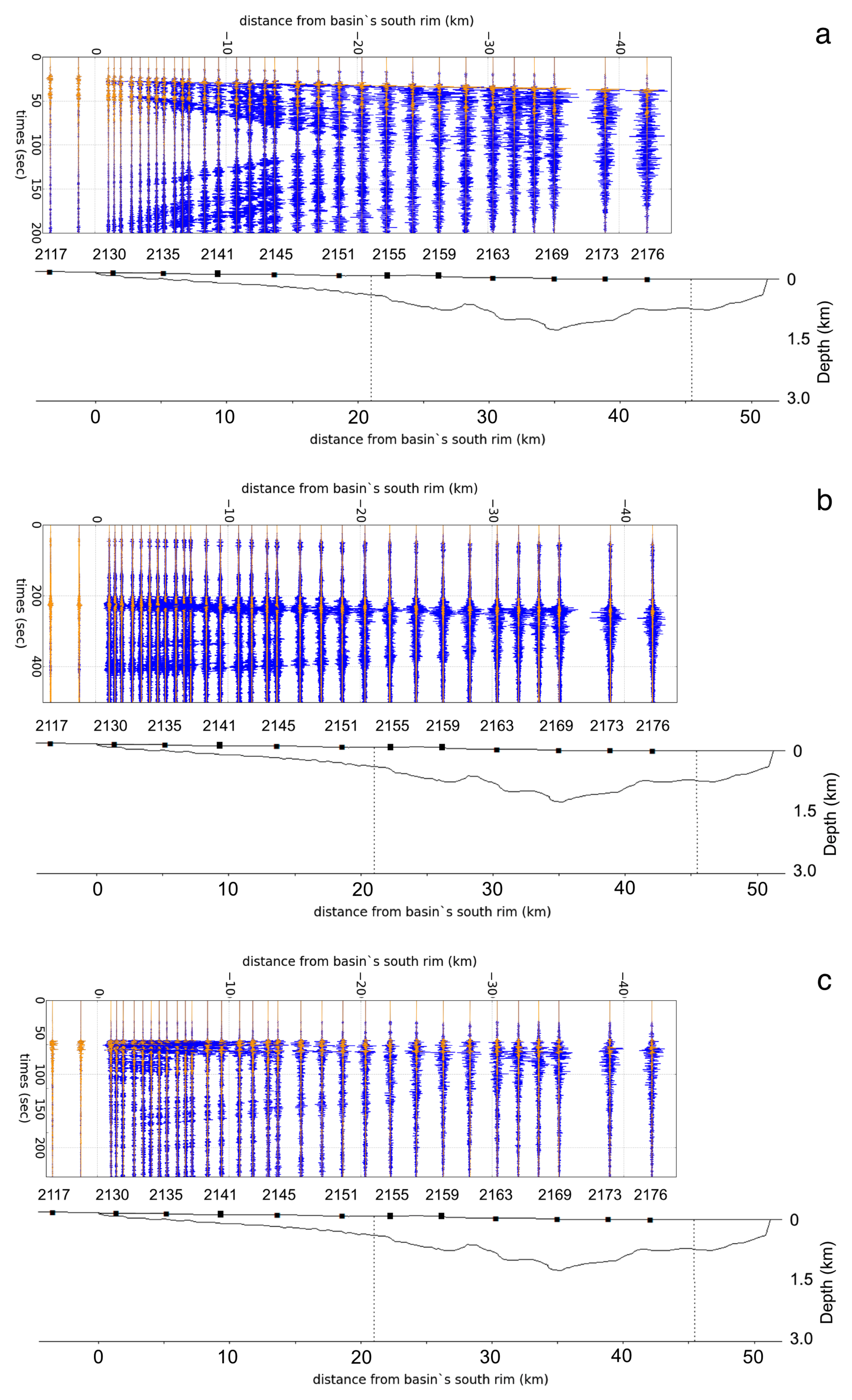 Geosciences 08 00128 g009