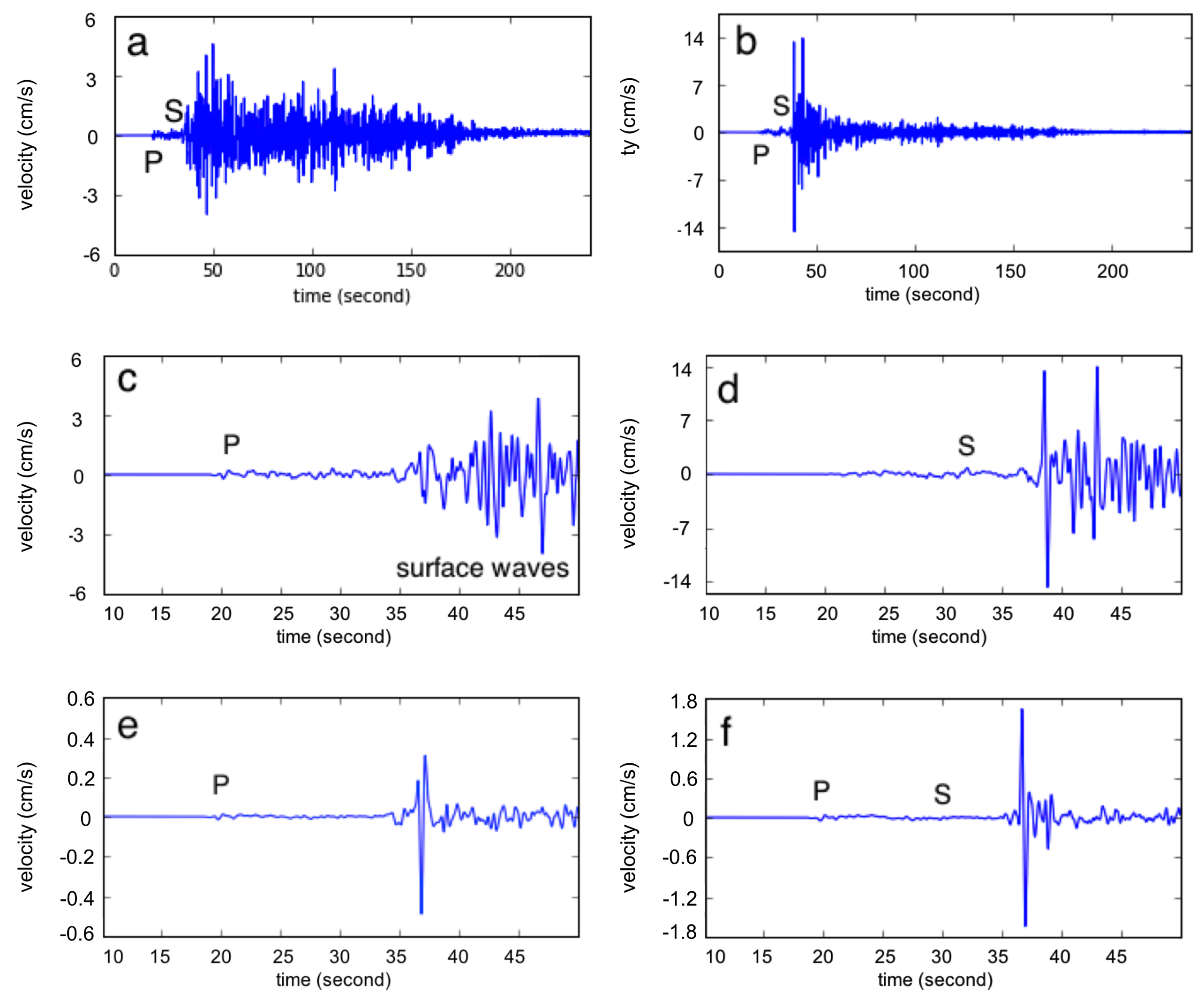 Geosciences 08 00128 g010