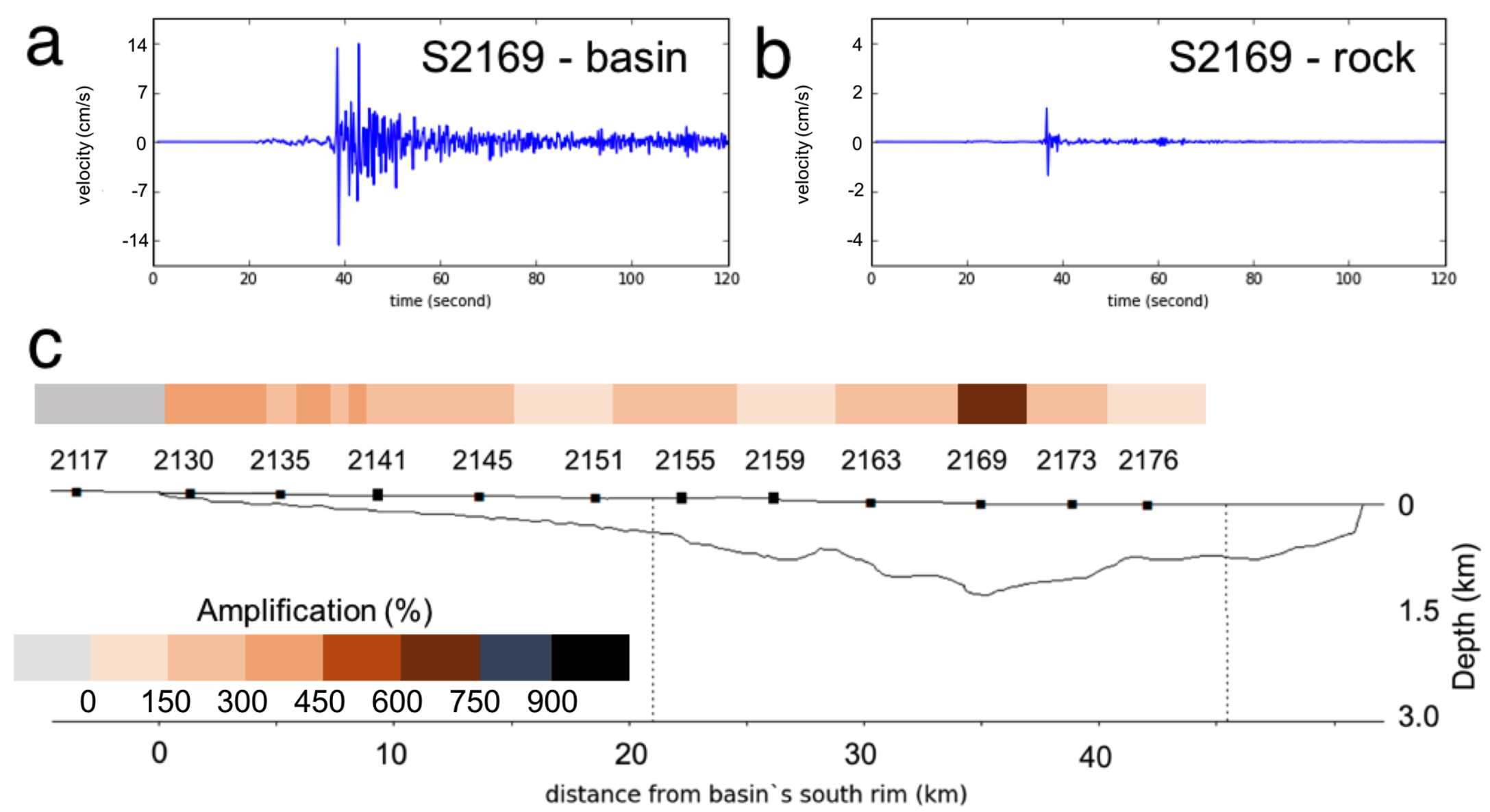 Geosciences 08 00128 g013