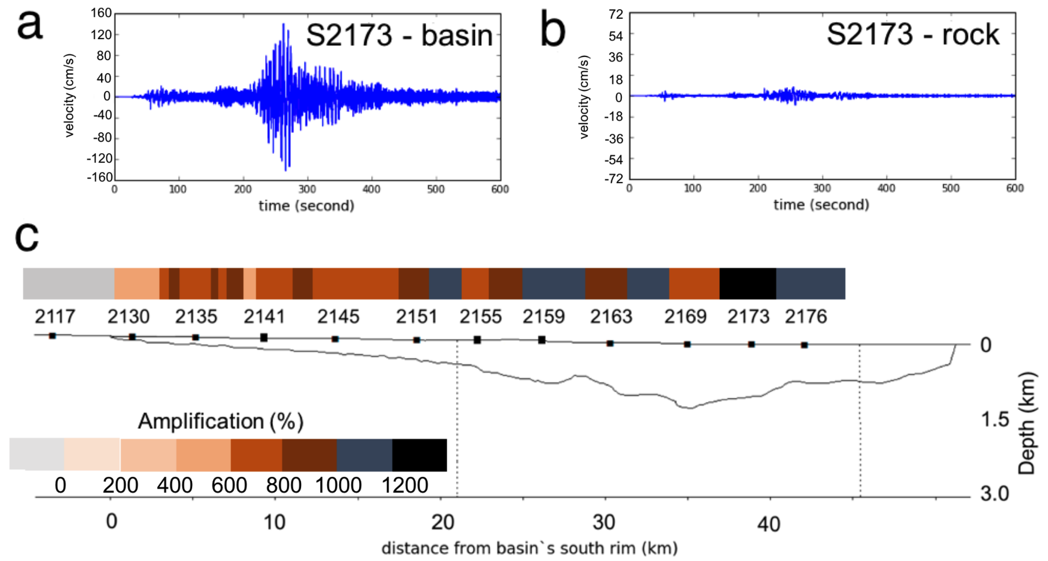 Geosciences 08 00128 g014