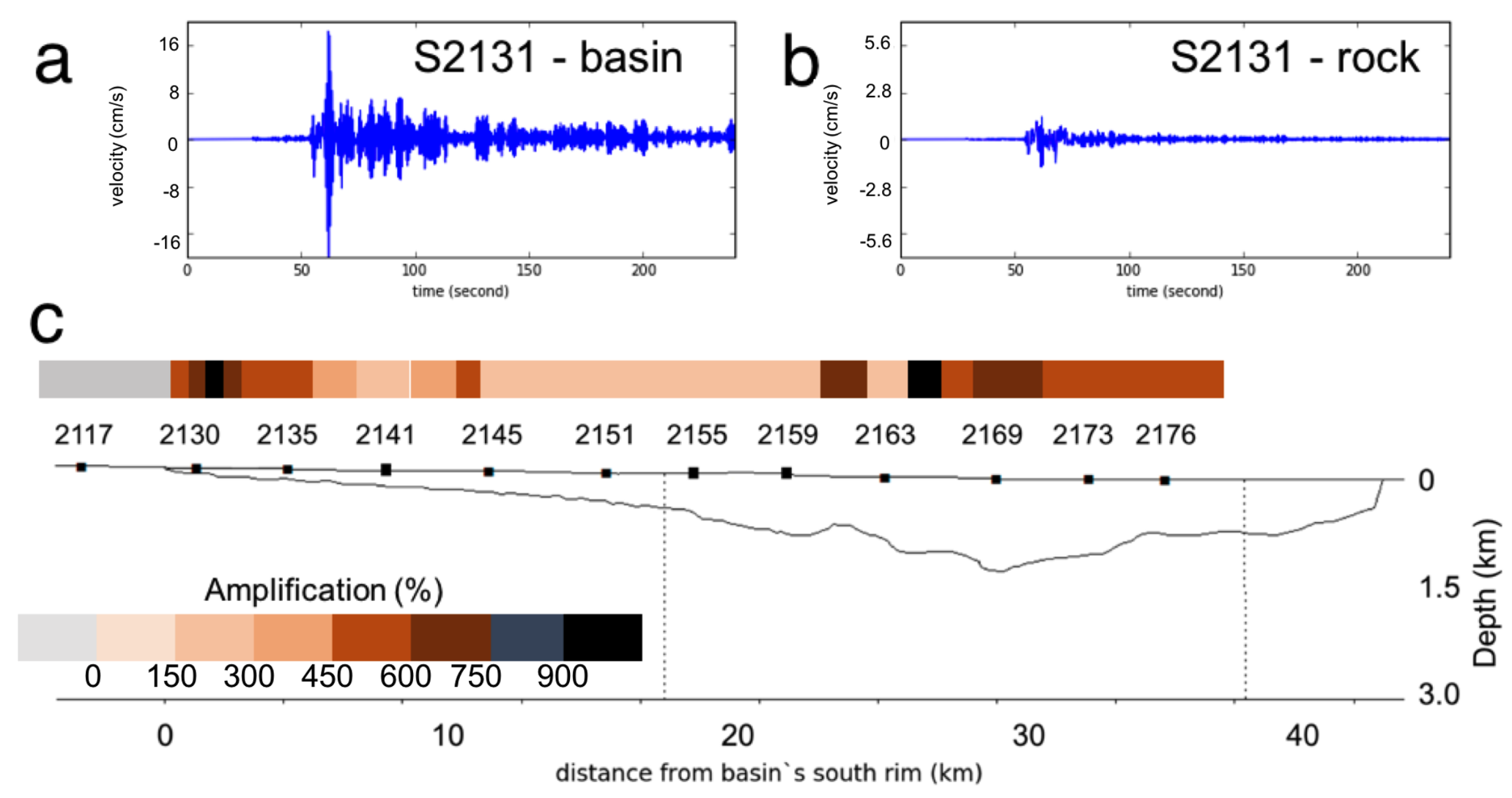 Geosciences 08 00128 g015