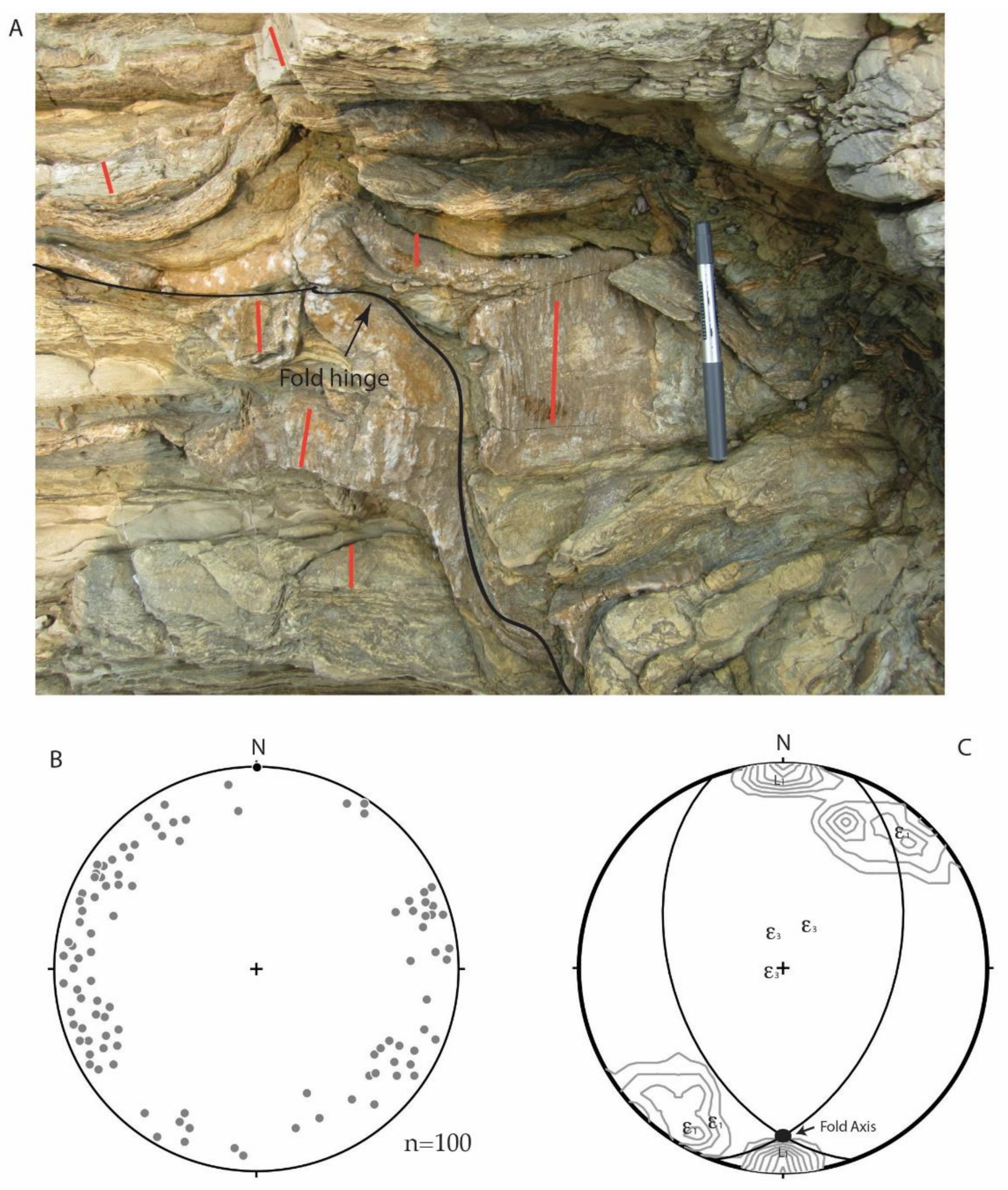 Geosciences 08 00131 g003