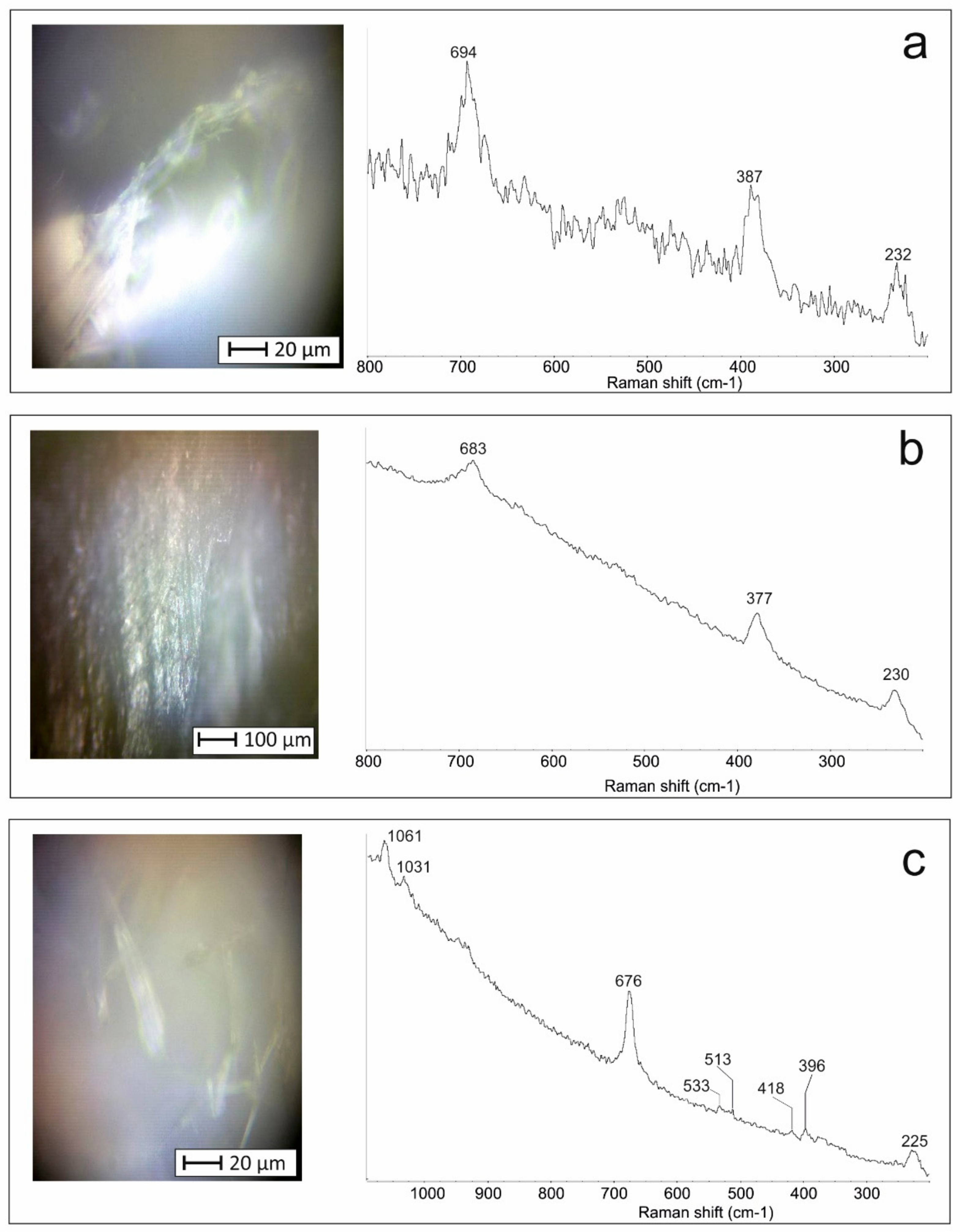 Geosciences 08 00133 g005