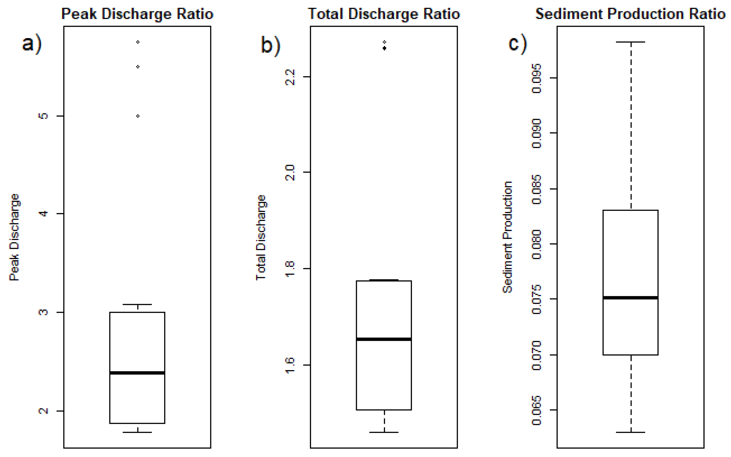 Geosciences 08 00137 g006