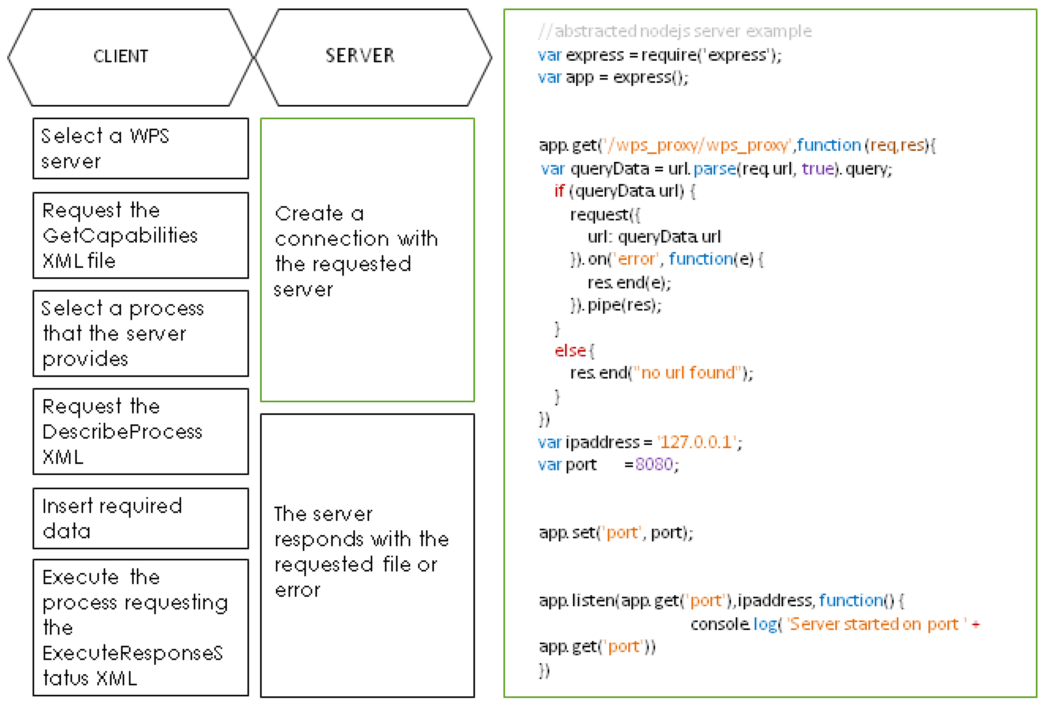 Geosciences 08 00139 g003