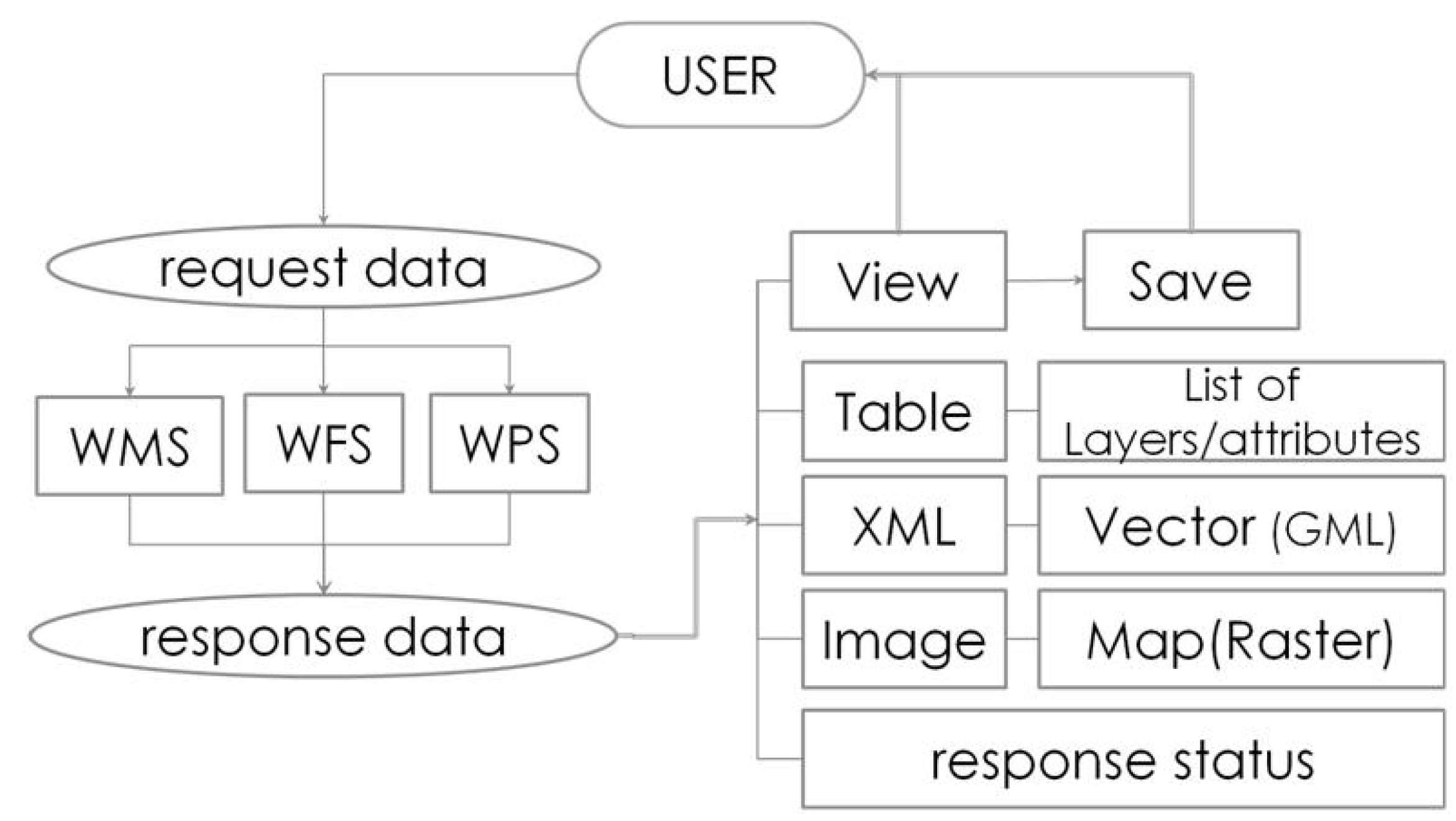 Geosciences 08 00139 g005