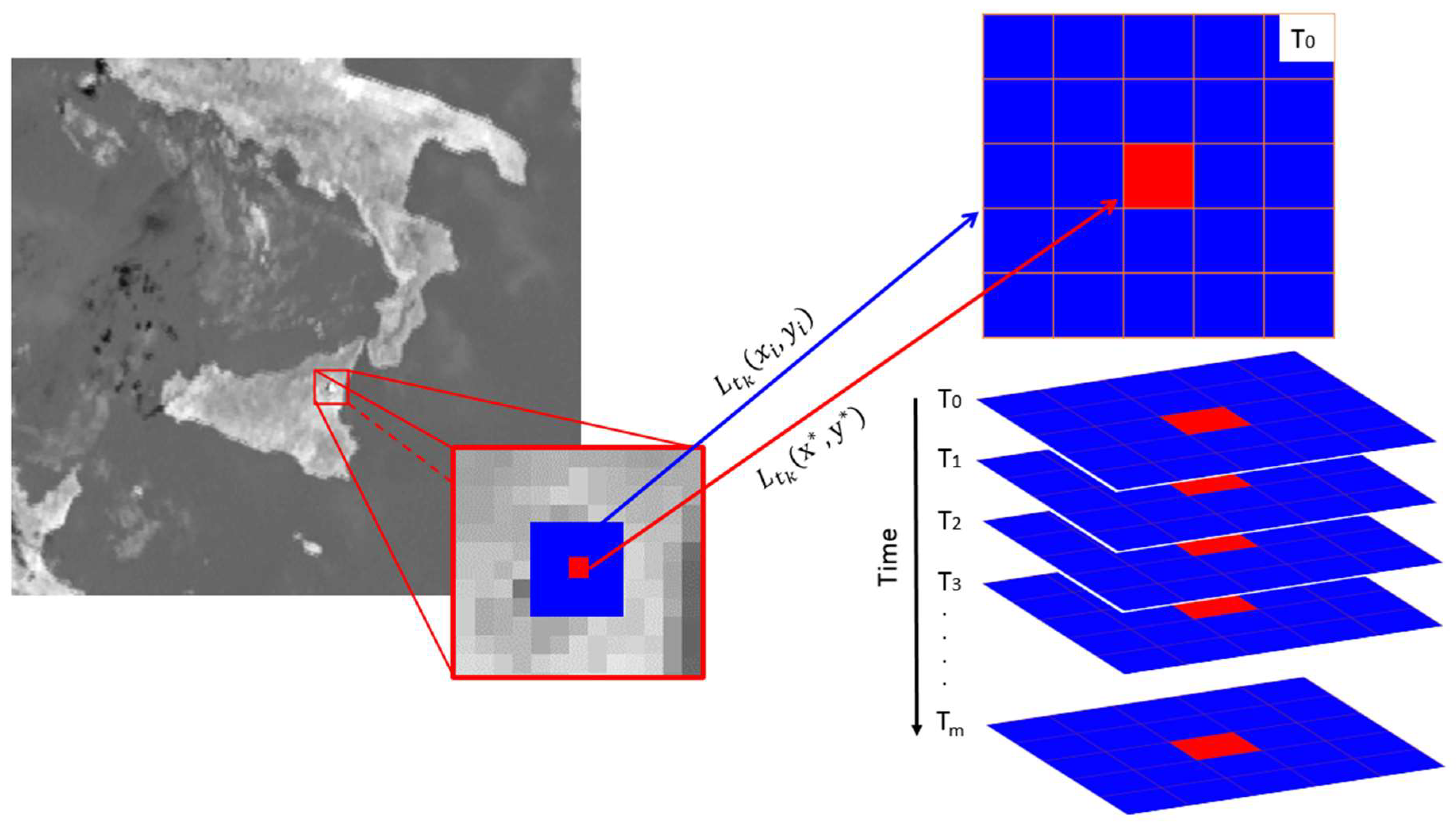 Geosciences 08 00140 g001