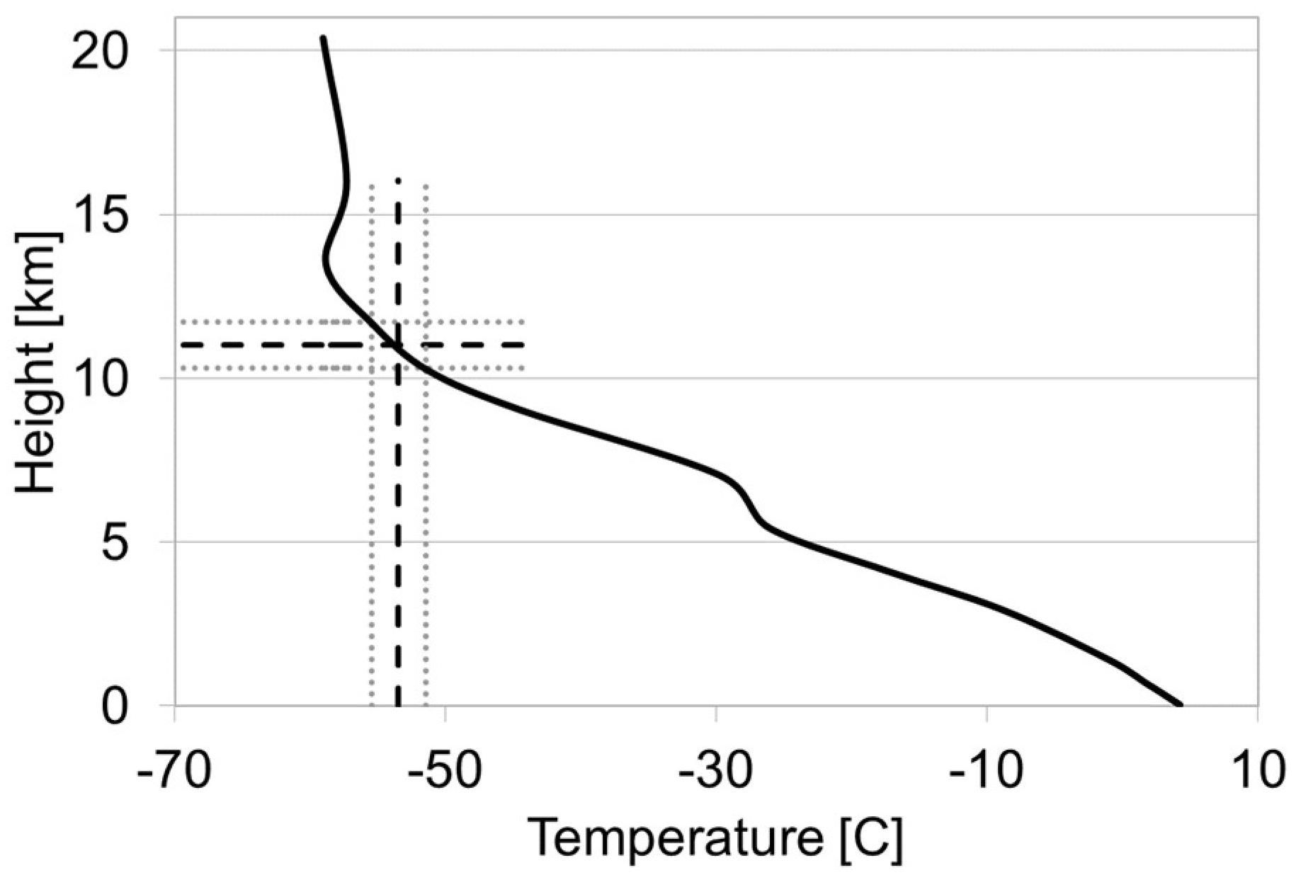 Geosciences 08 00140 g003