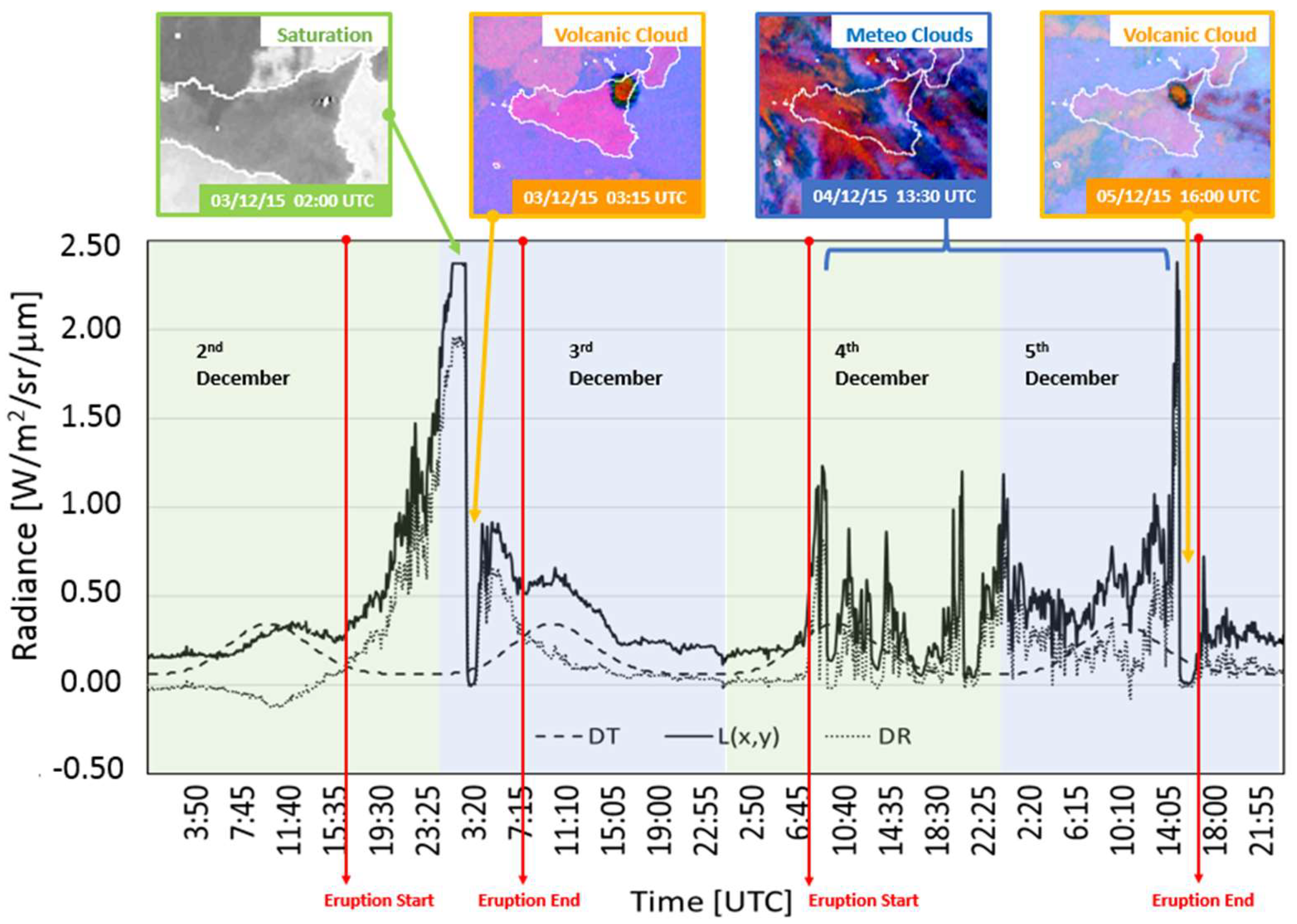 Geosciences 08 00140 g004