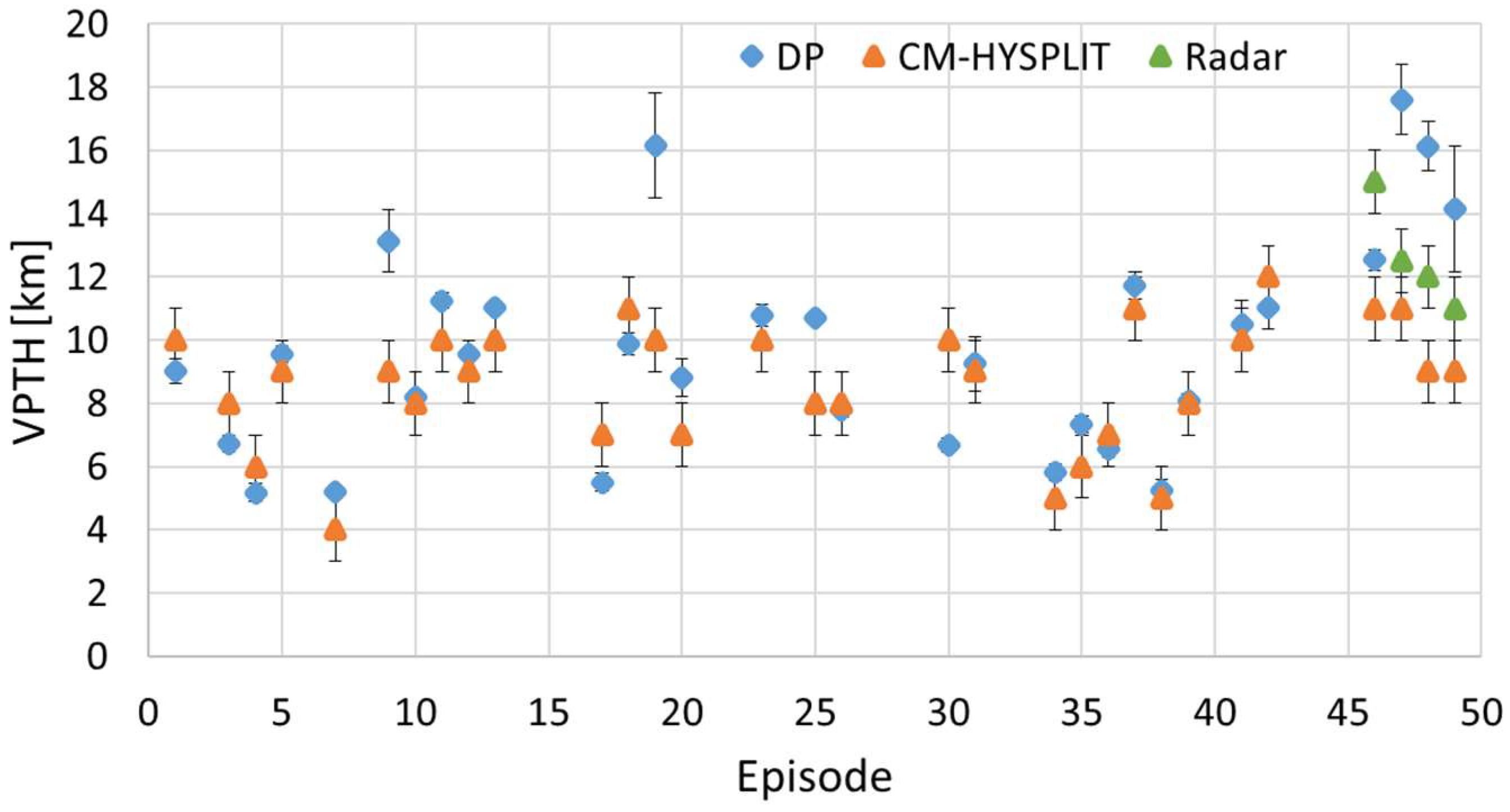 Geosciences 08 00140 g011