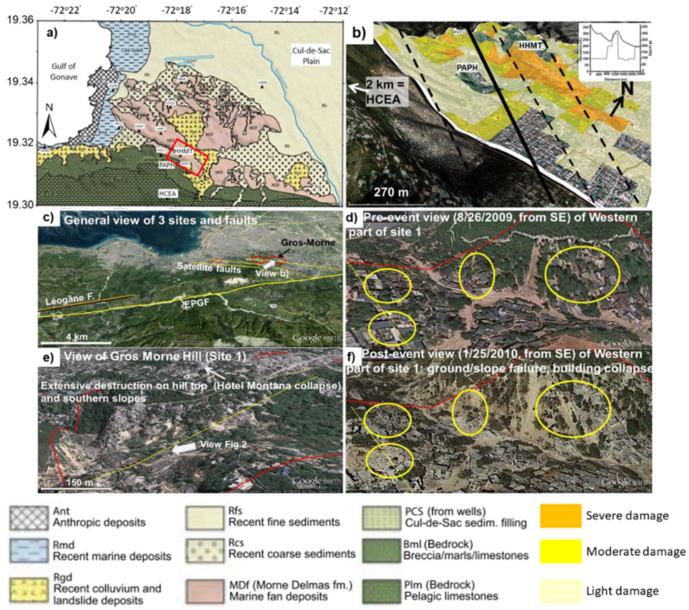 Geosciences 08 00142 g003