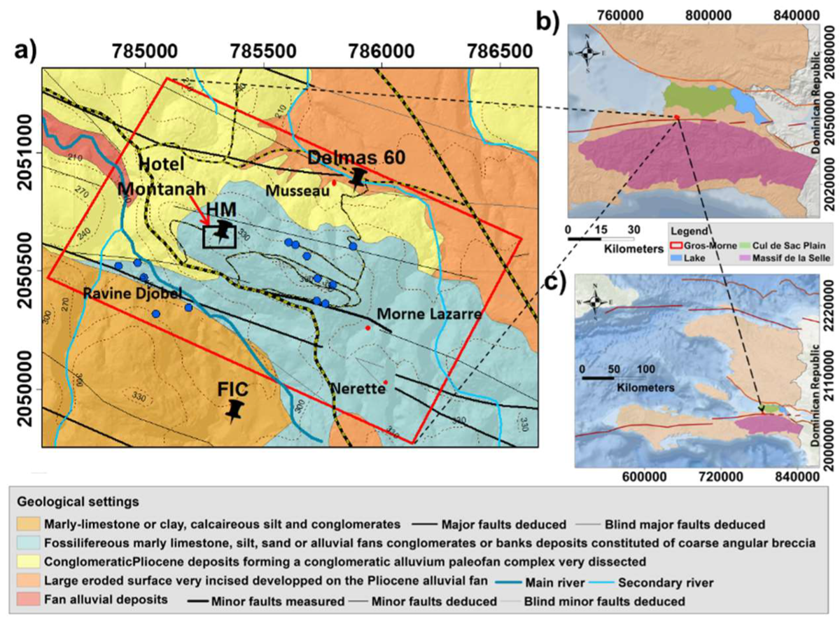 Geosciences 08 00142 g004