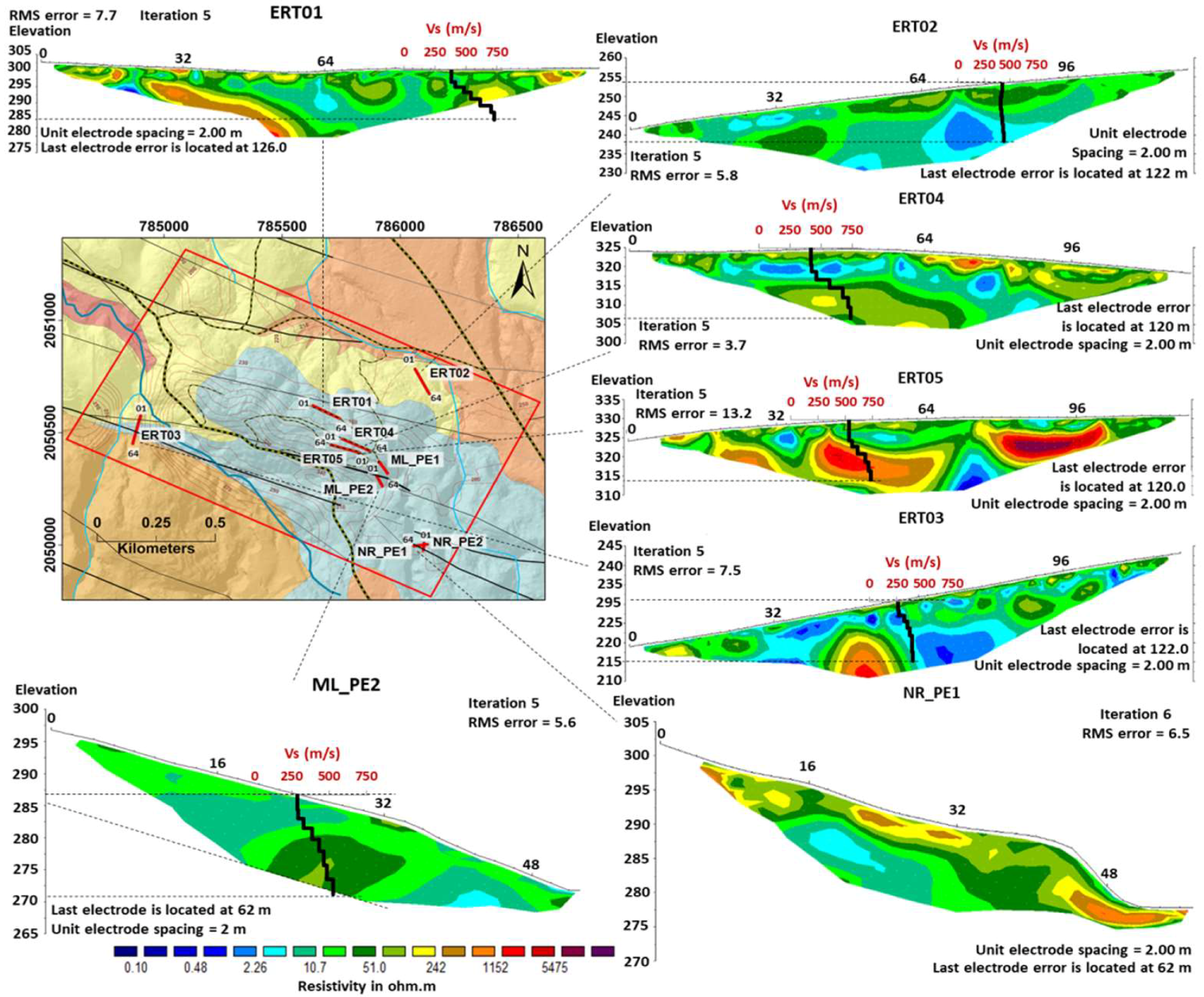 Geosciences 08 00142 g006