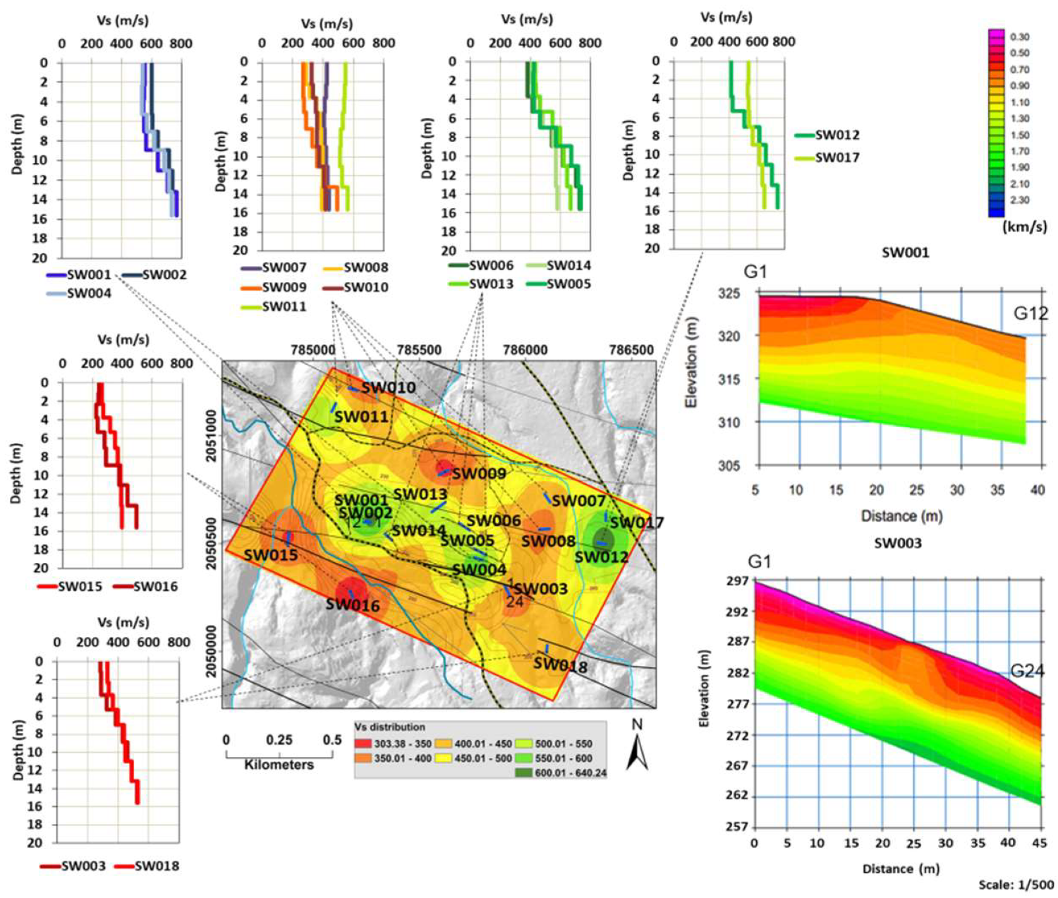 Geosciences 08 00142 g007