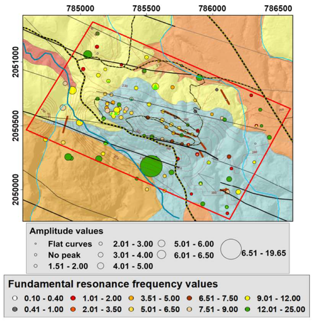 Geosciences 08 00142 g008