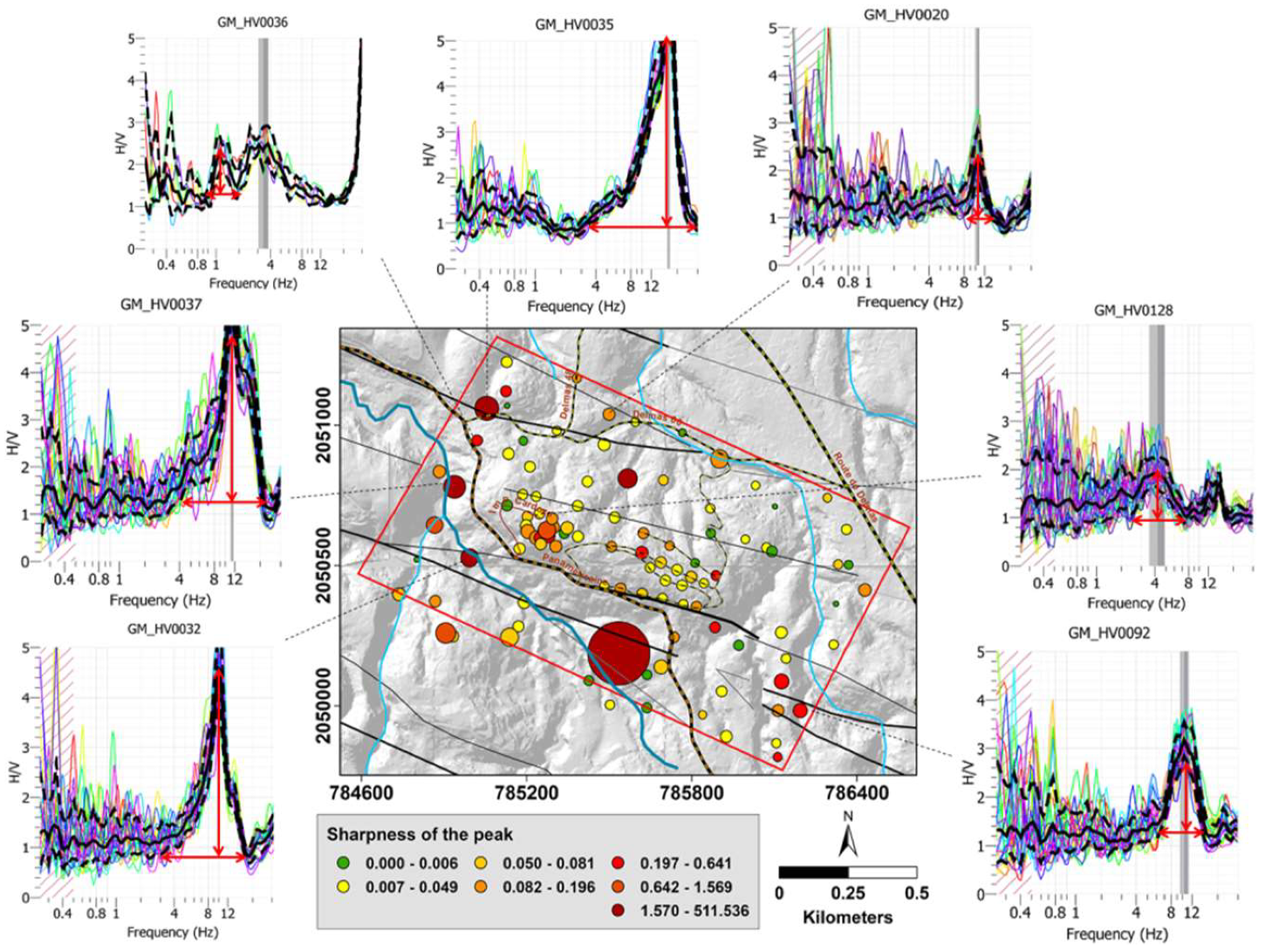 Geosciences 08 00142 g009