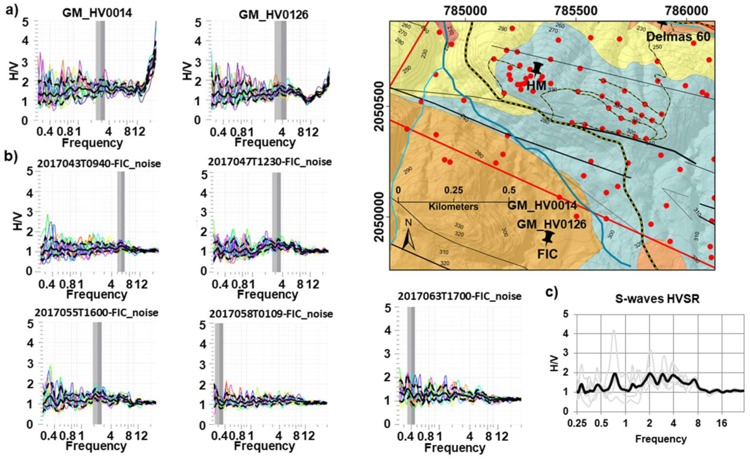 Geosciences 08 00142 g012
