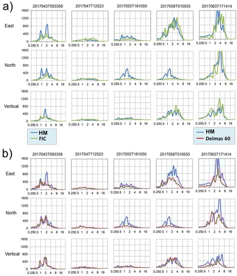 Geosciences 08 00142 g0a1 550