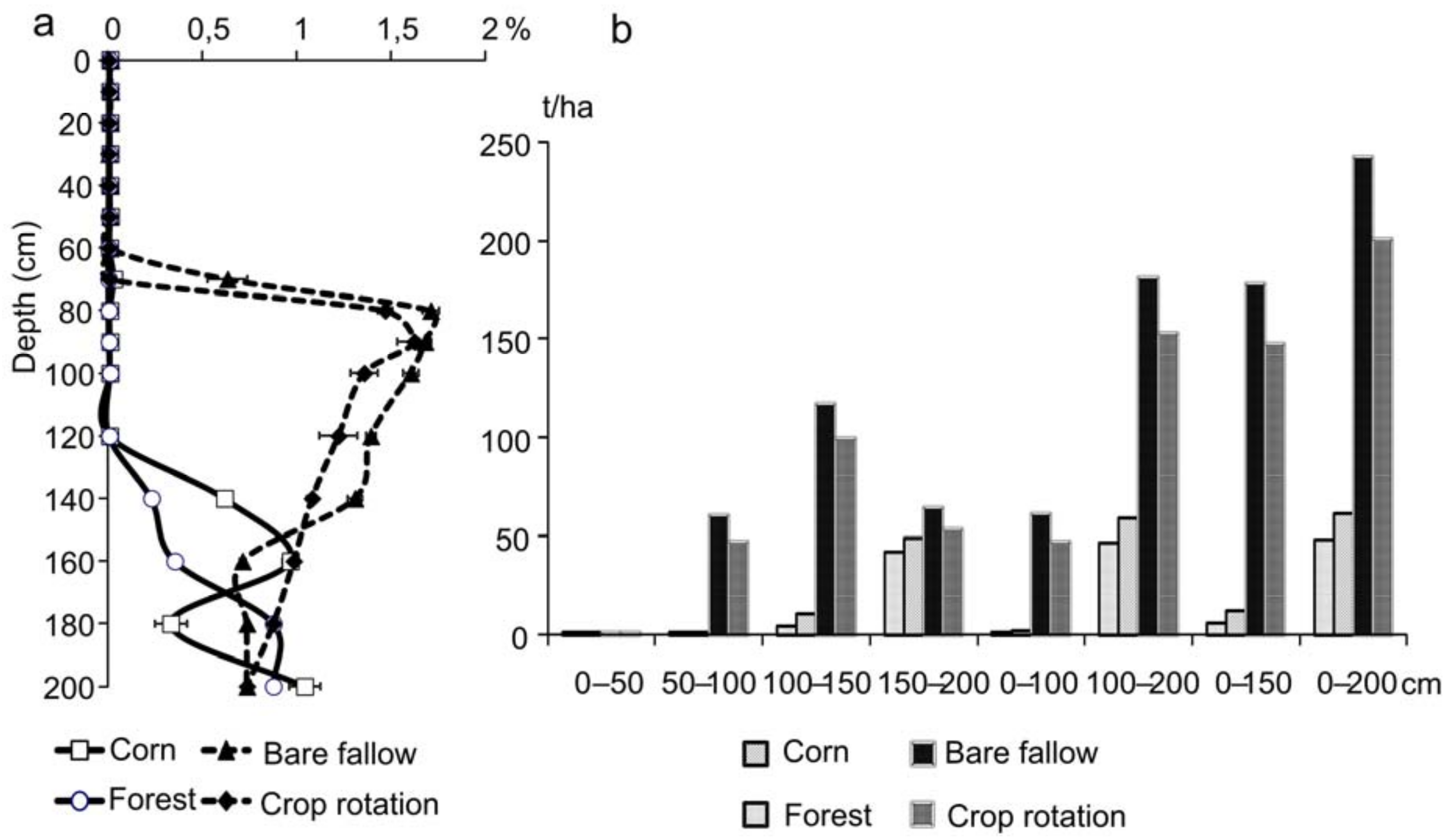 Geosciences 08 00144 g003