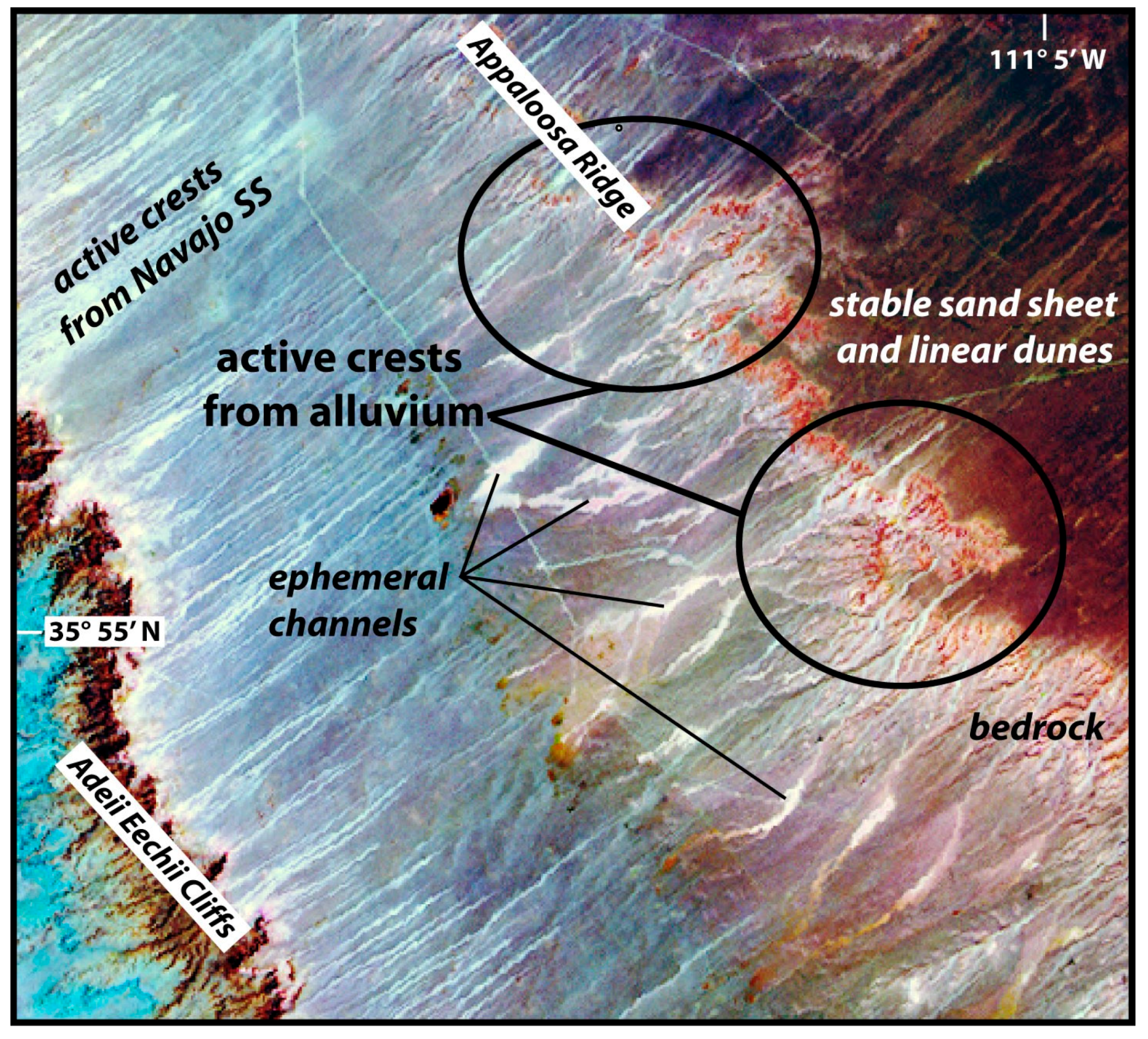 Geosciences 08 00146 g005