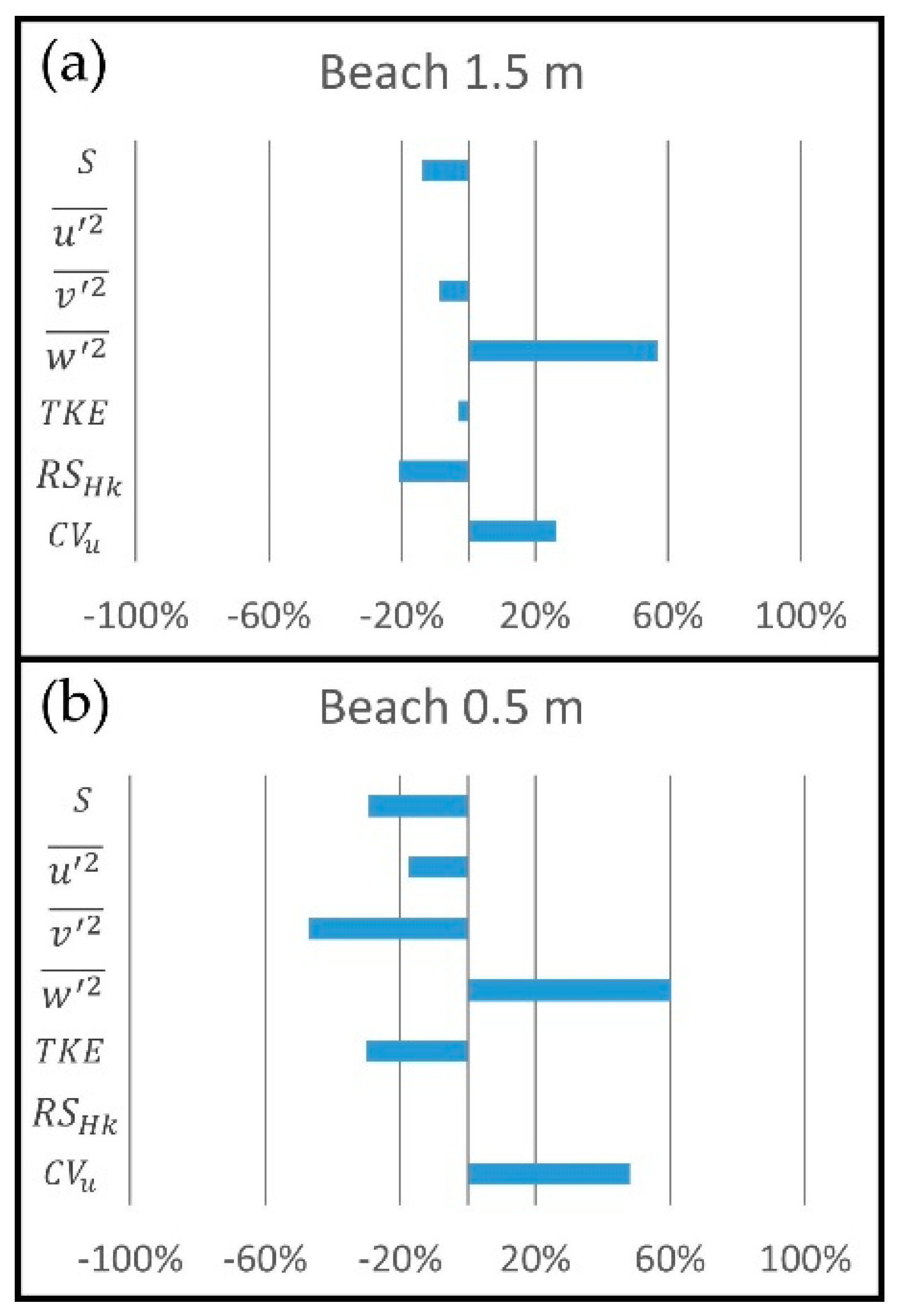 Geosciences 08 00147 g011