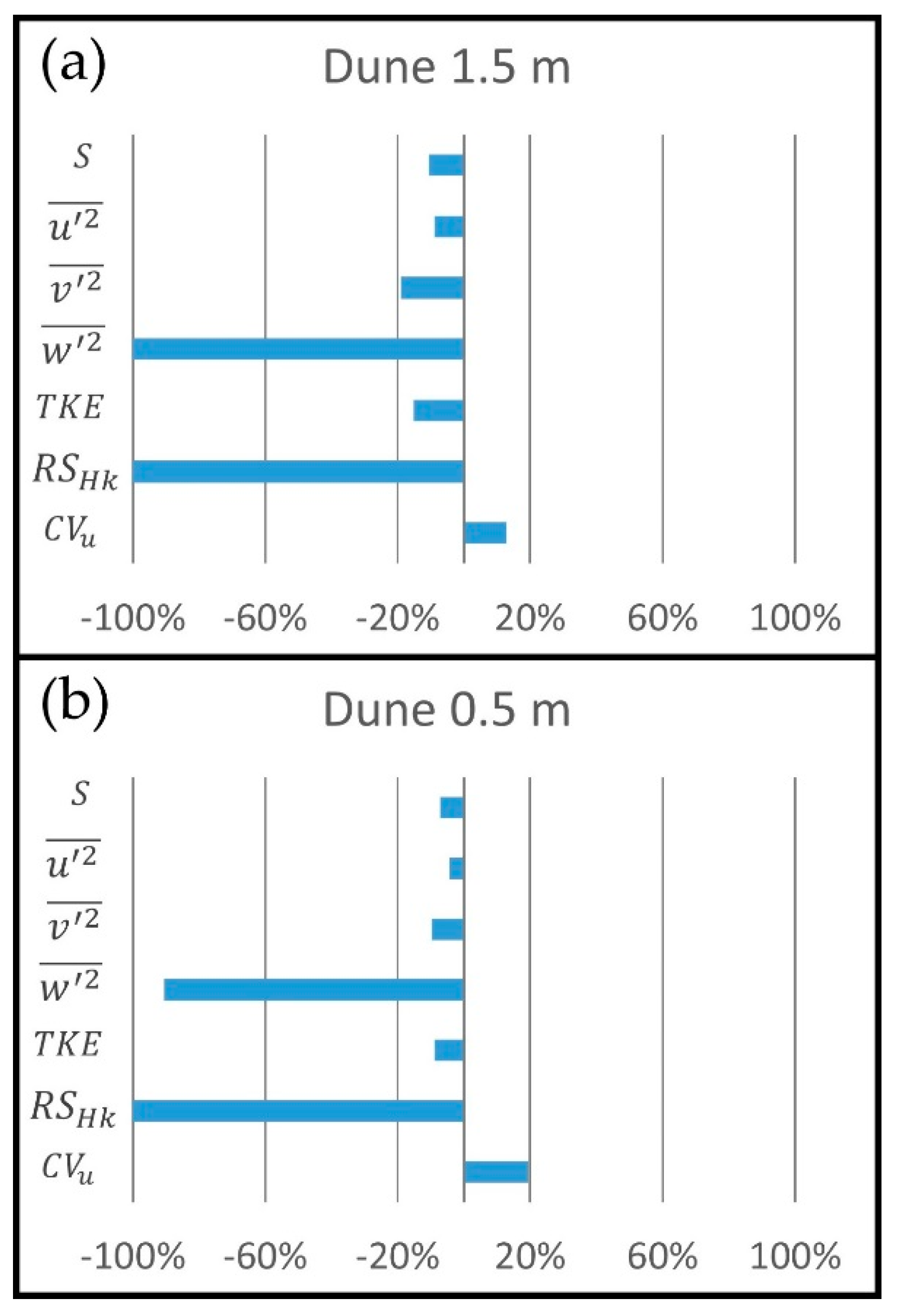 Geosciences 08 00147 g013