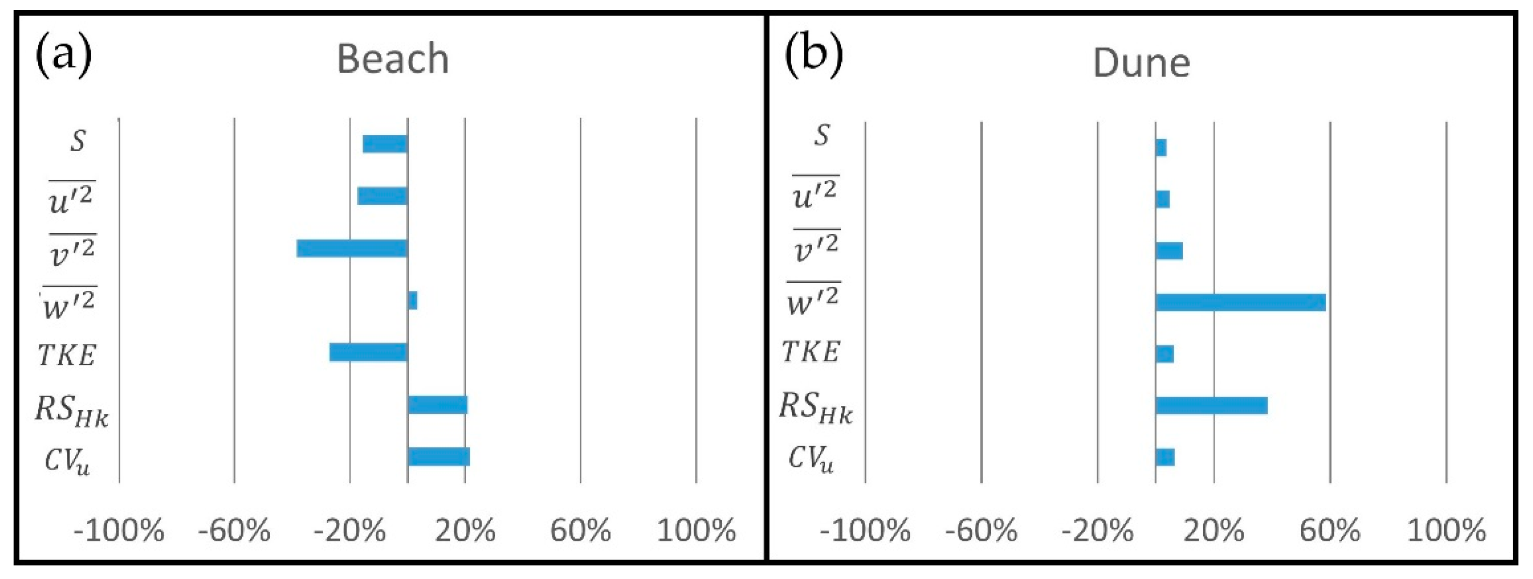 Geosciences 08 00147 g015