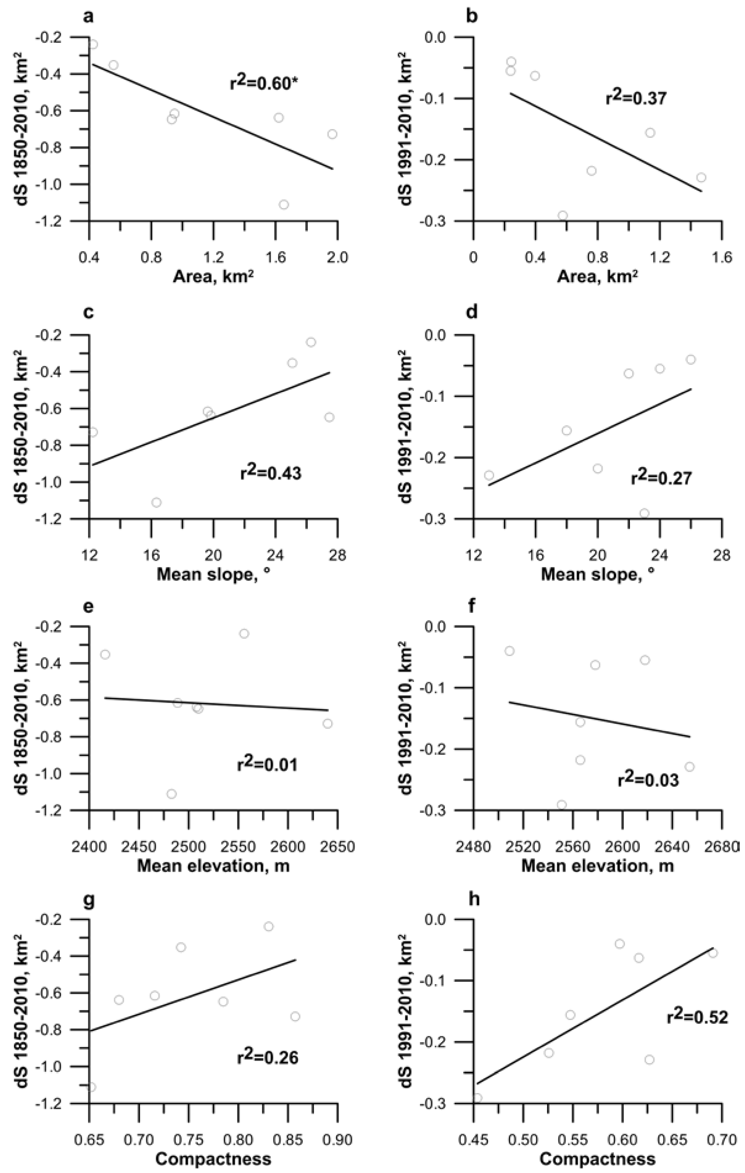 Geosciences 08 00148 g005