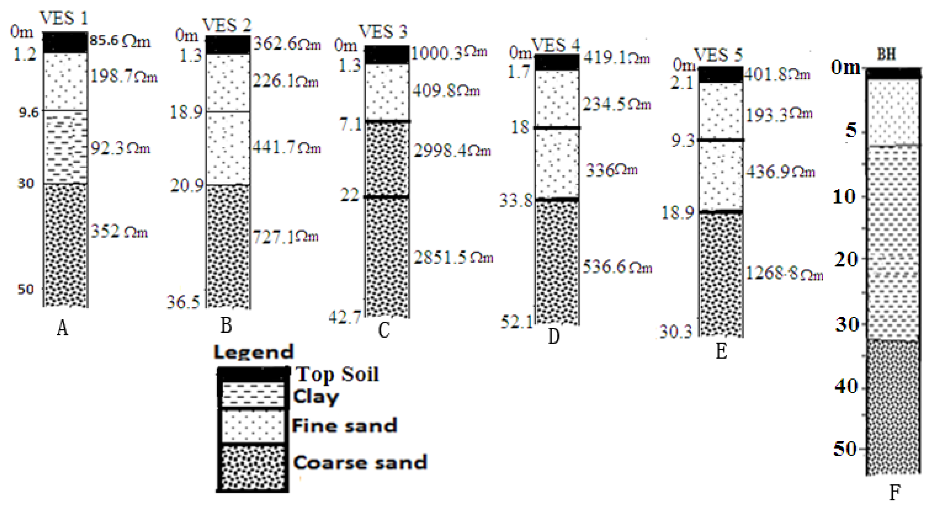 Geosciences 08 00150 g008 Geosciences 08 00150 g008