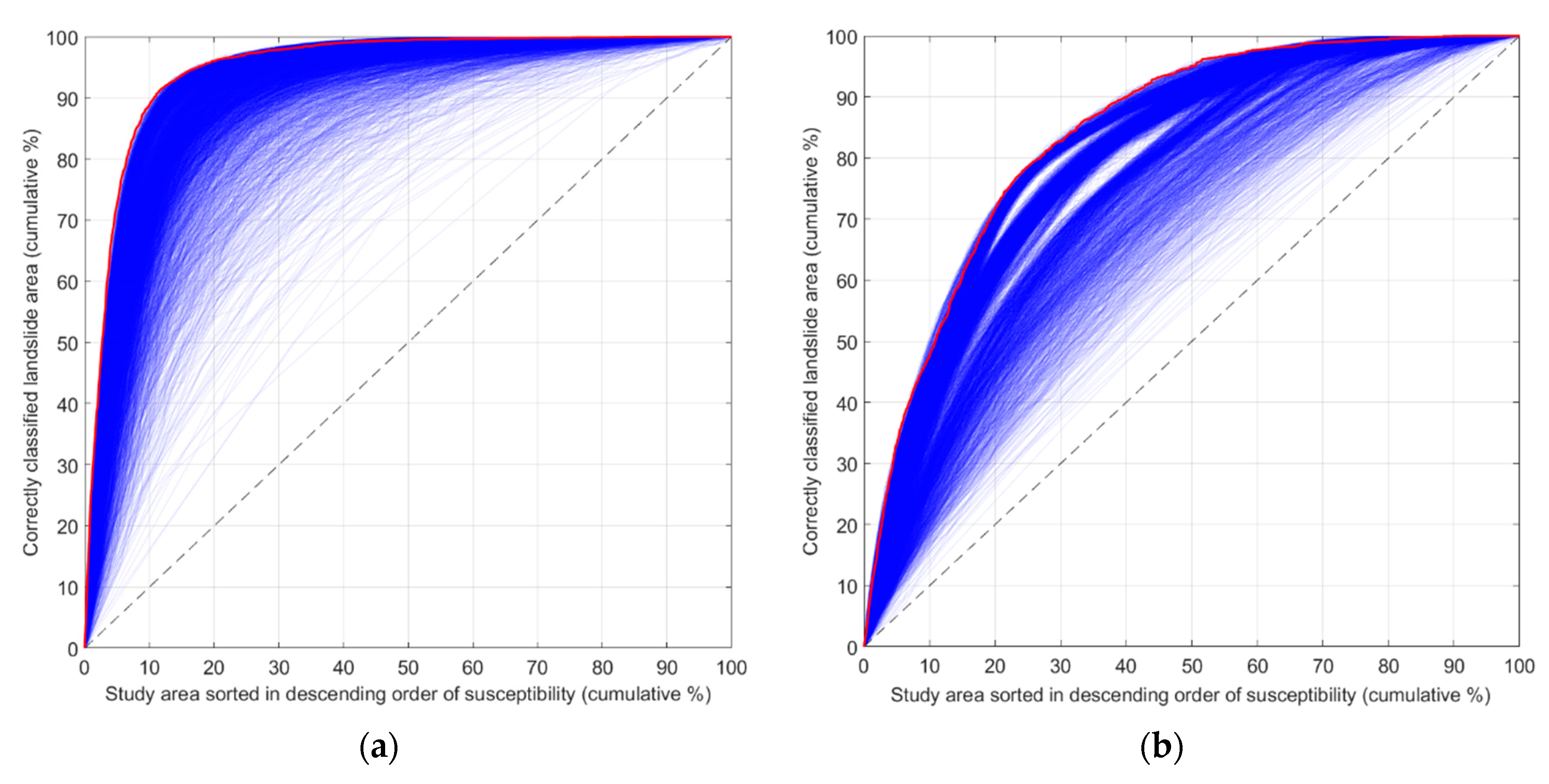 Geosciences 08 00153 g006