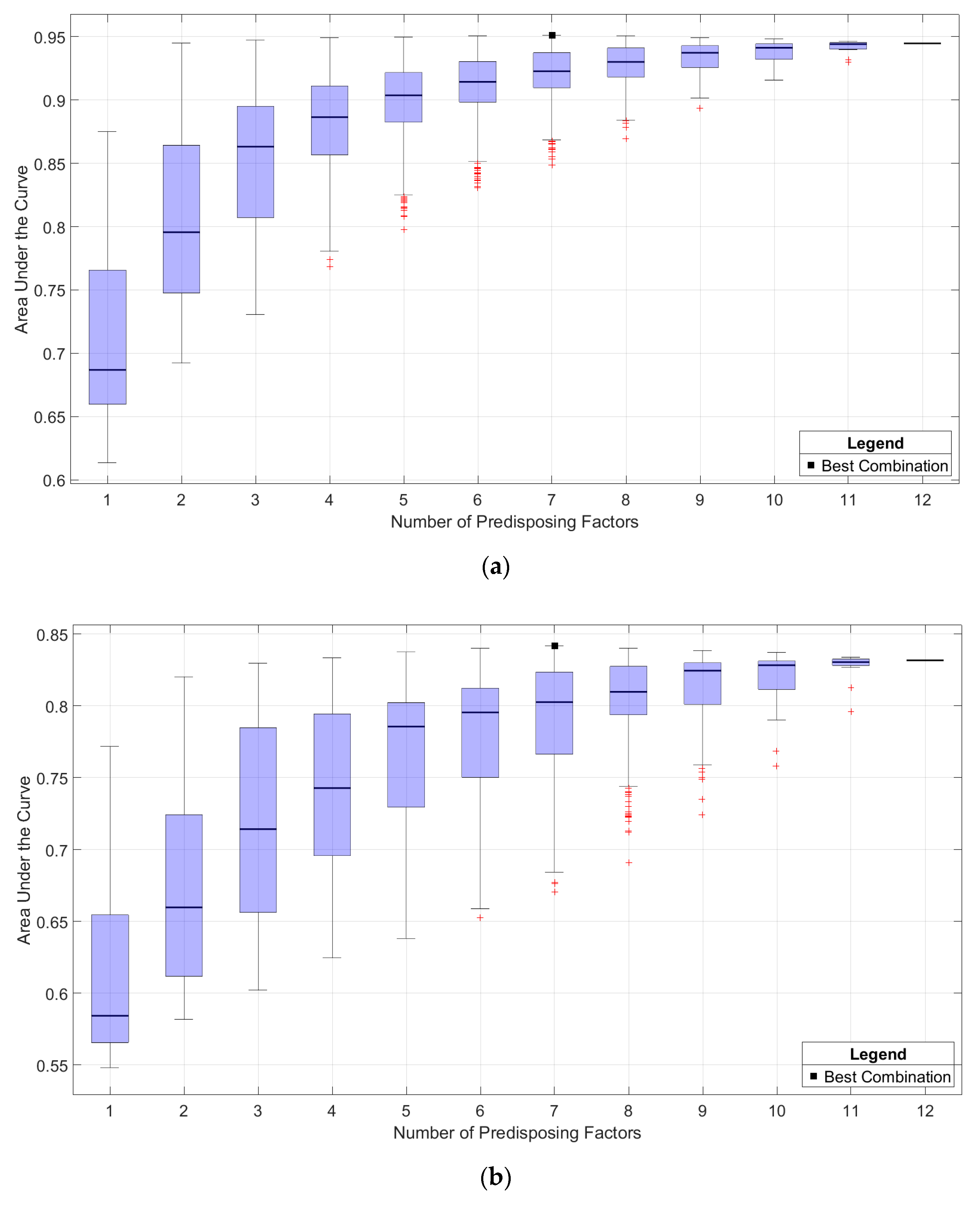 Geosciences 08 00153 g007