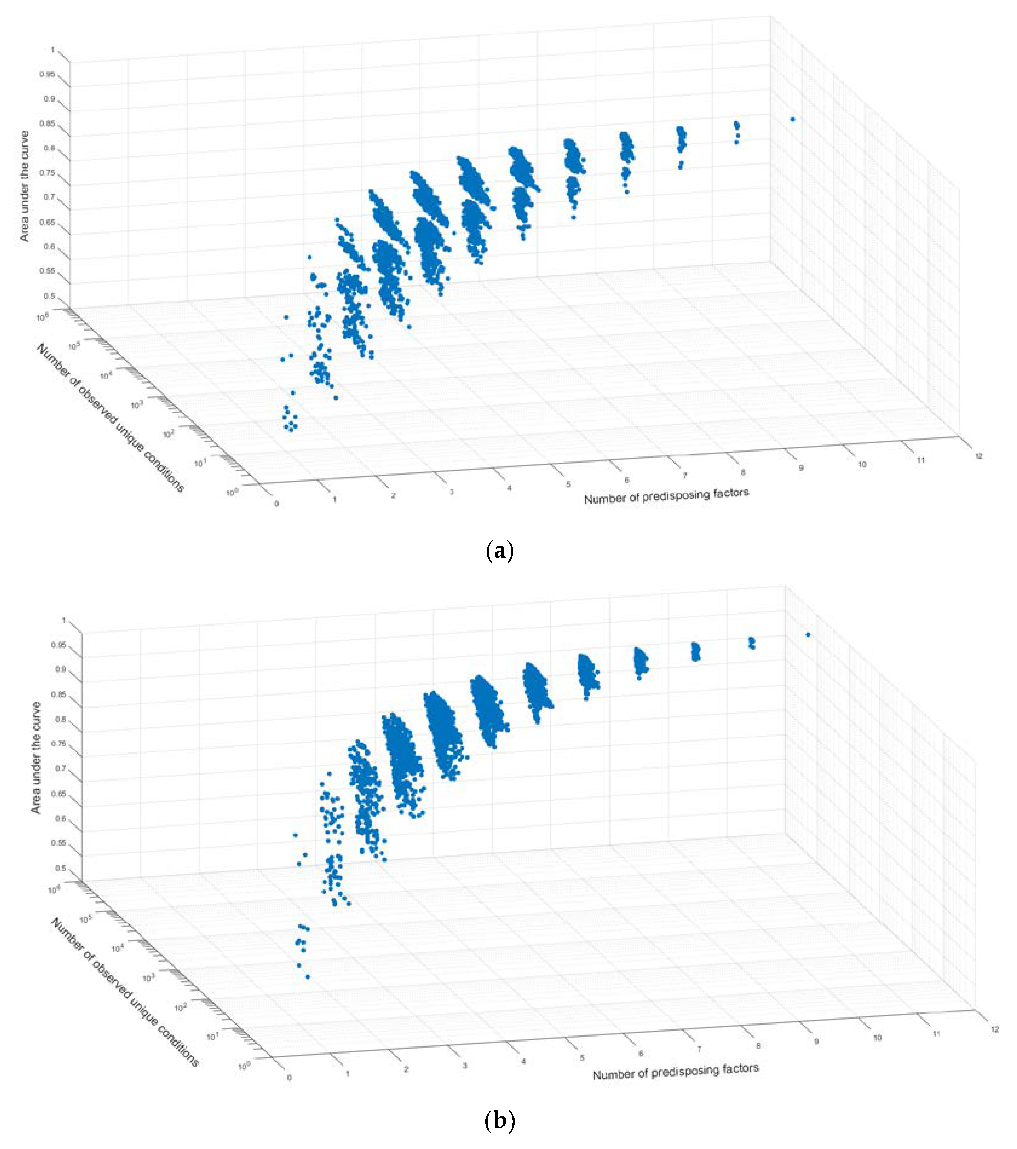 Geosciences 08 00153 g009