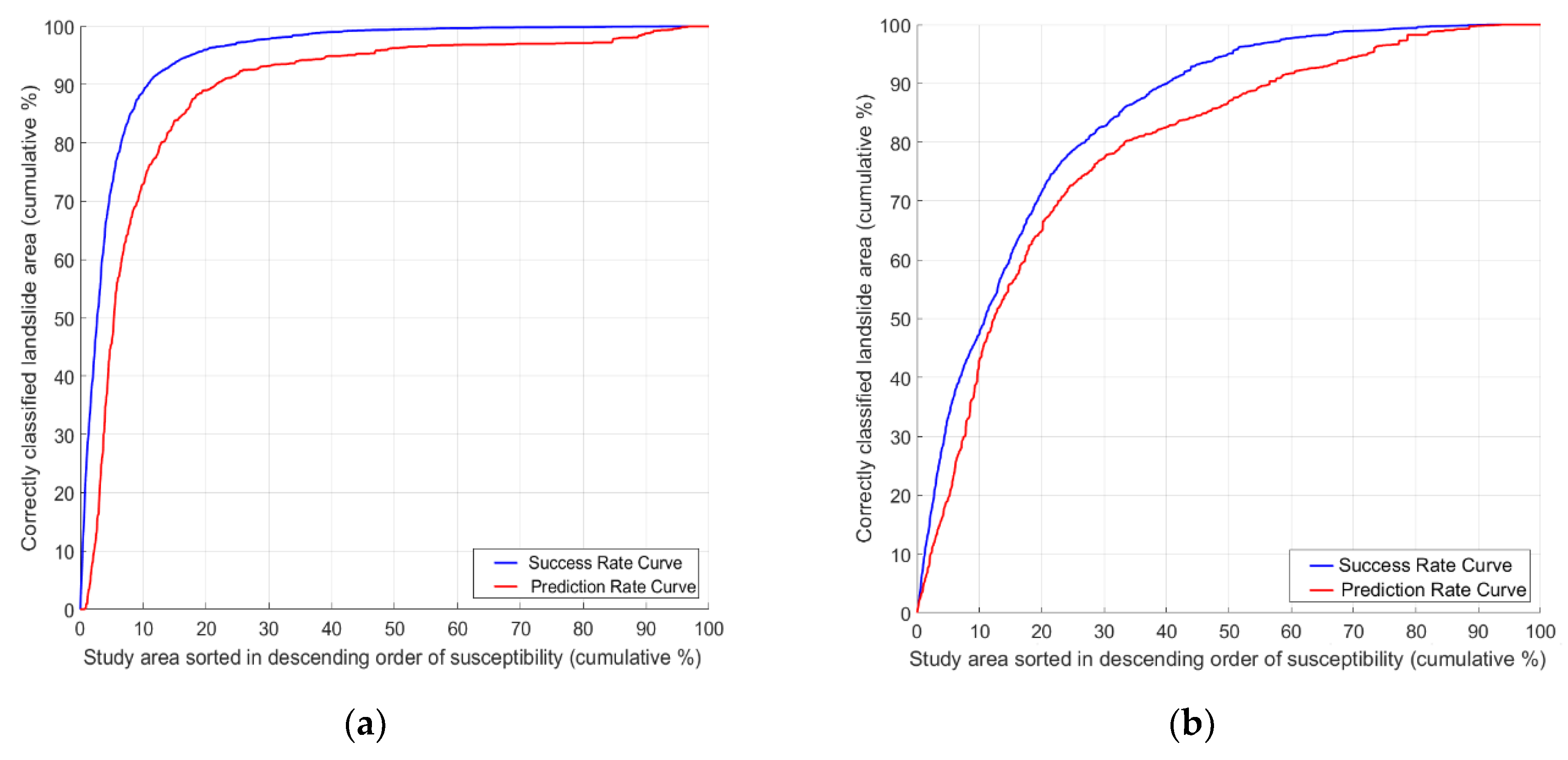 Geosciences 08 00153 g010