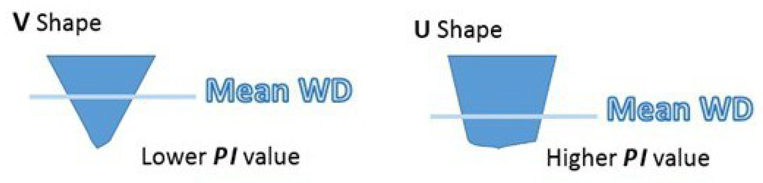 Geosciences 08 00154 g008