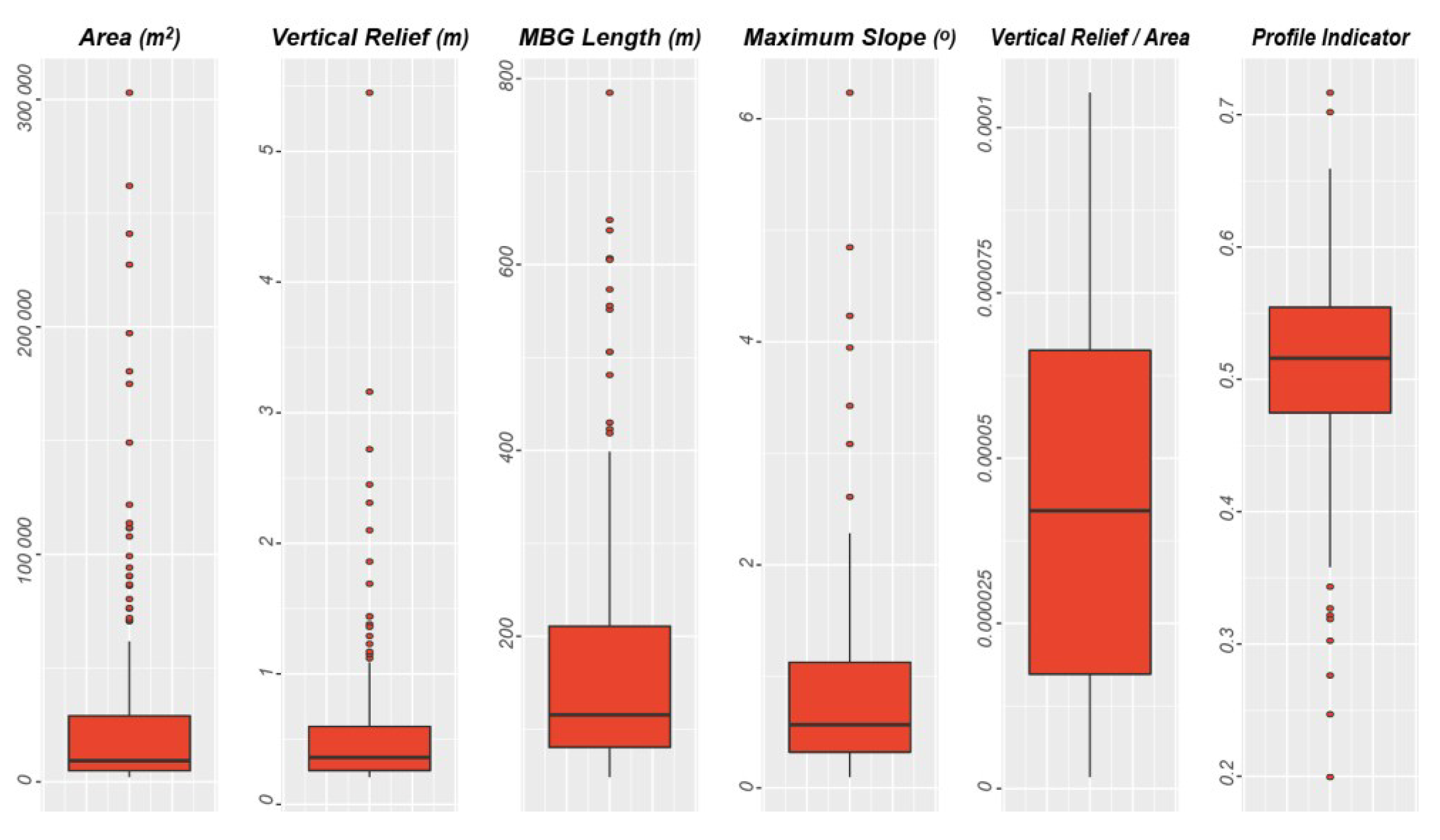 Geosciences 08 00154 g017