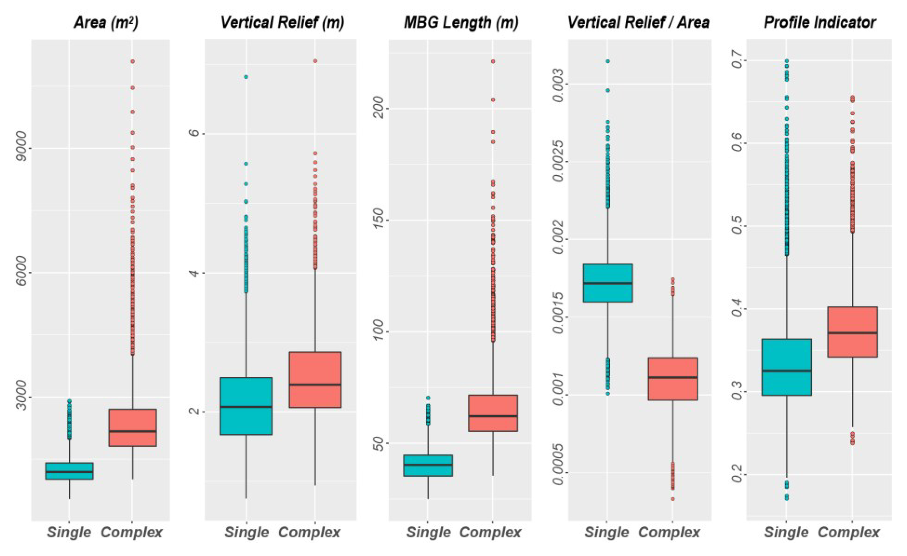 Geosciences 08 00154 g020