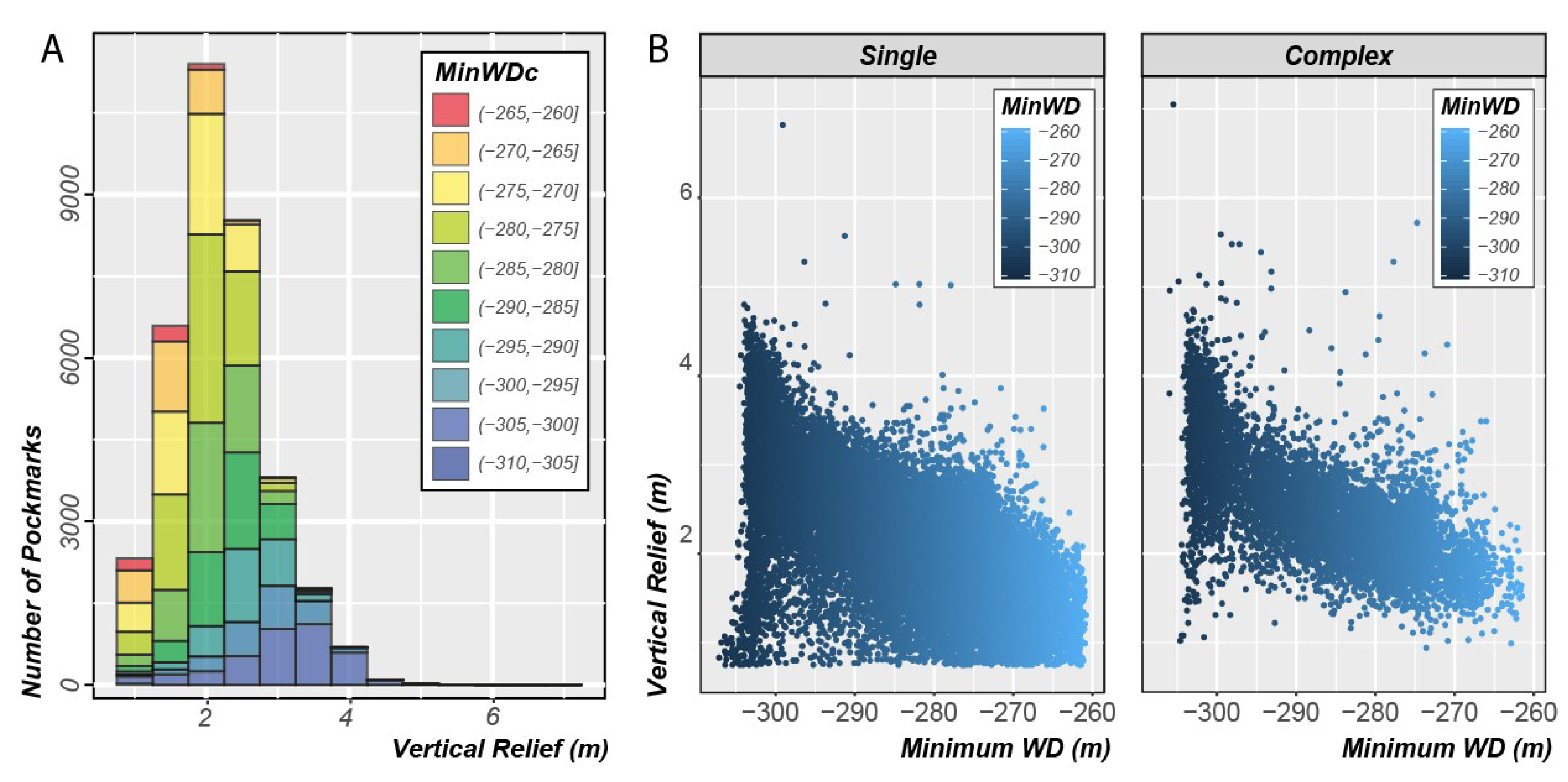 Geosciences 08 00154 g021
