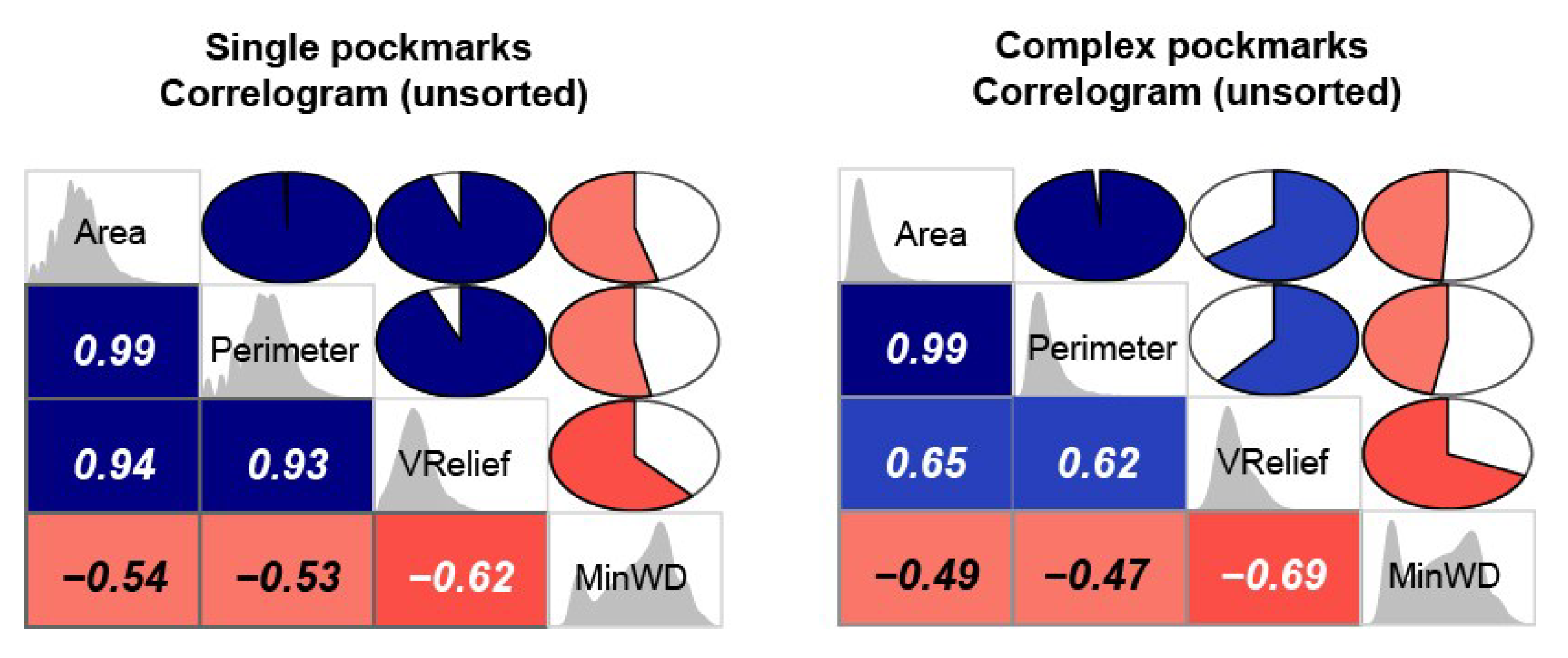 Geosciences 08 00154 g024