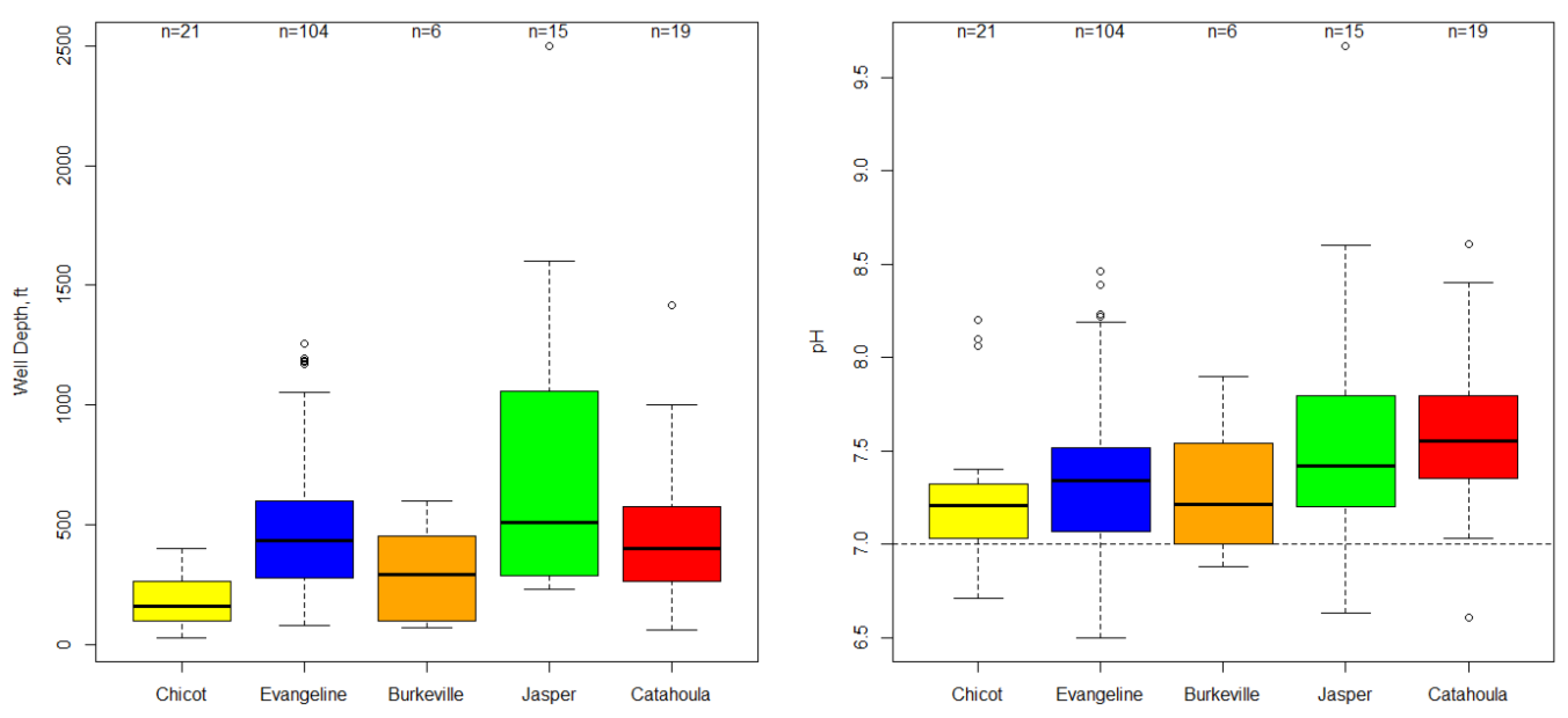 Geosciences 08 00155 g004